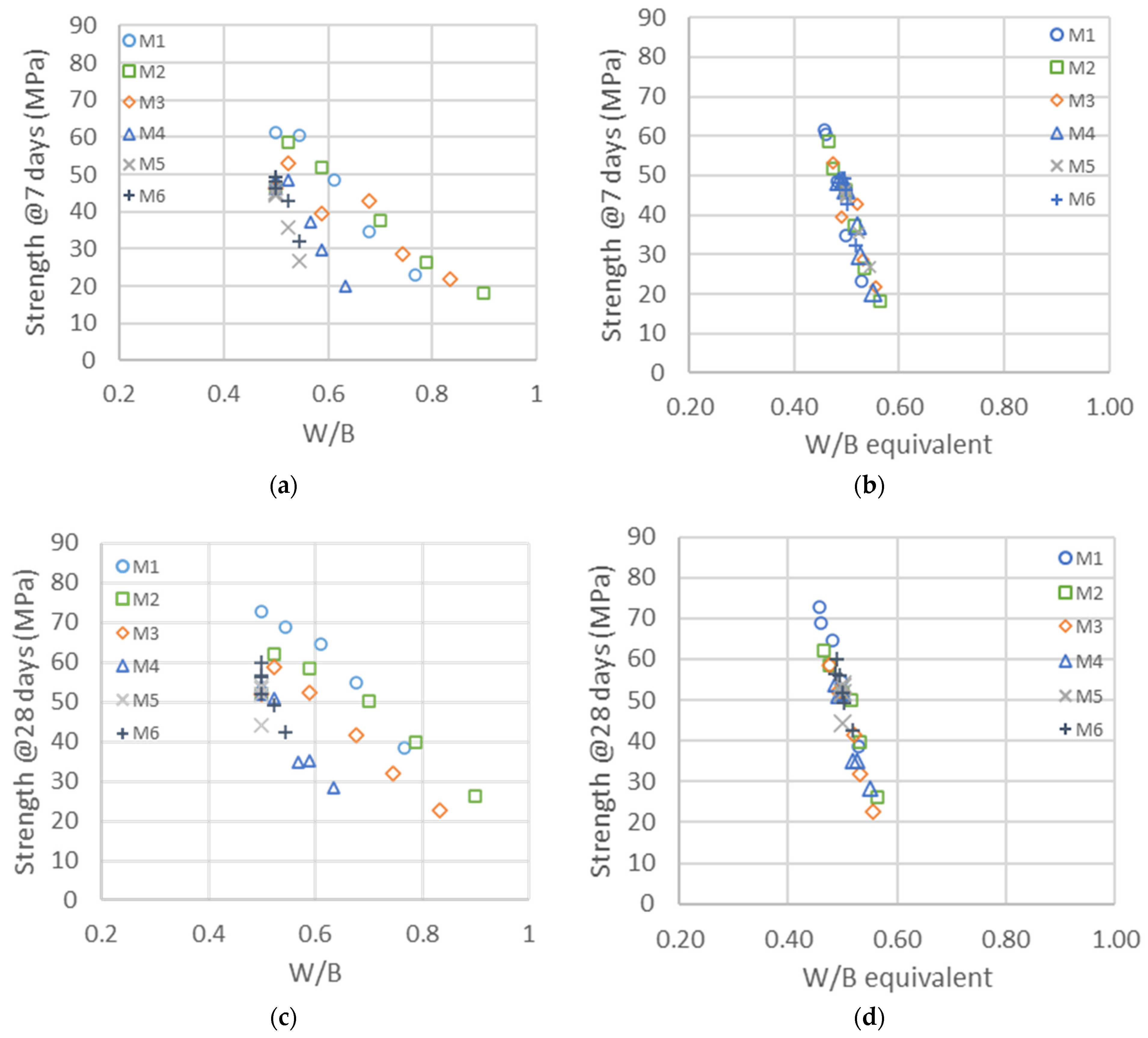 Minerals 13 00454 g005 Minerals 13 00454 g005