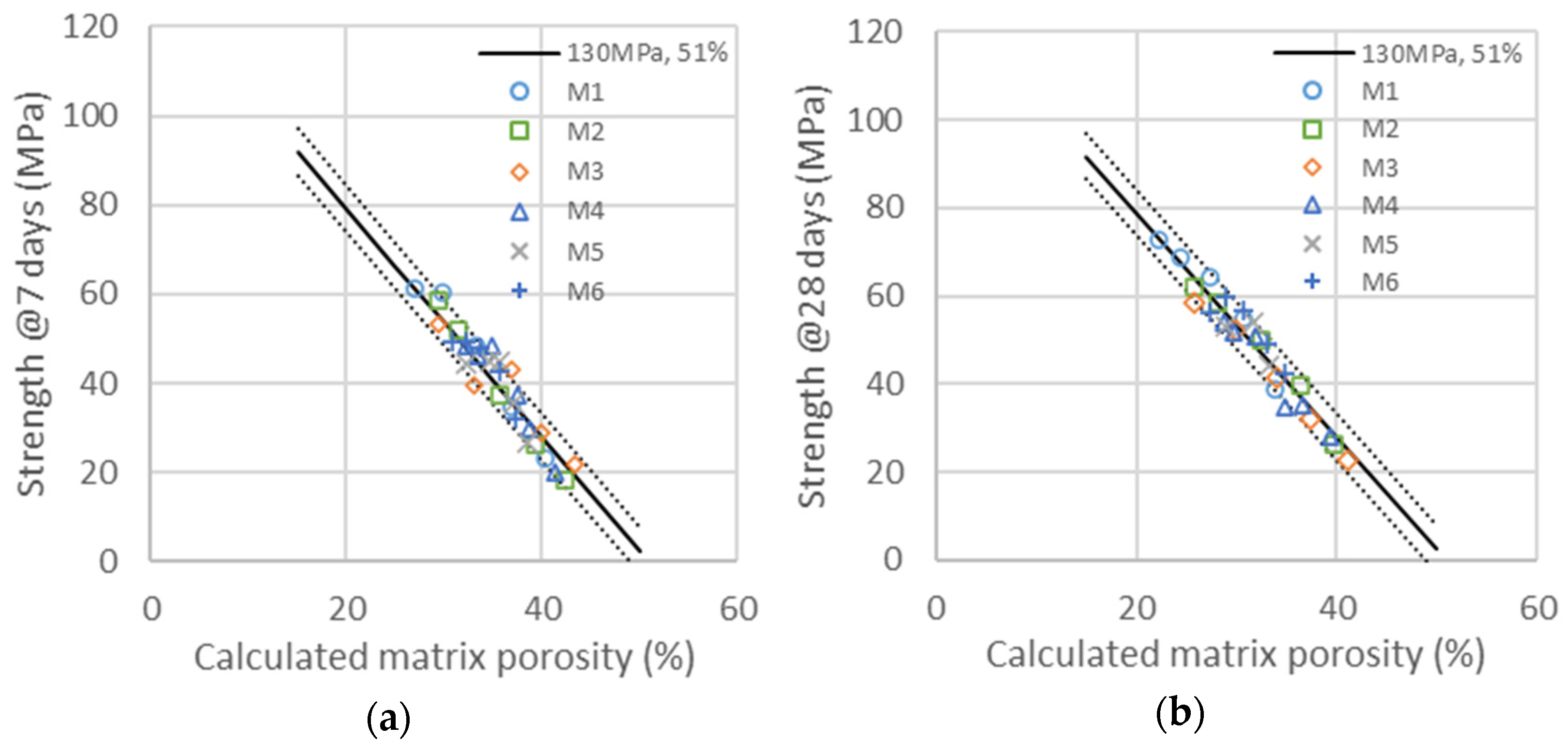 Minerals 13 00454 g006 Minerals 13 00454 g006