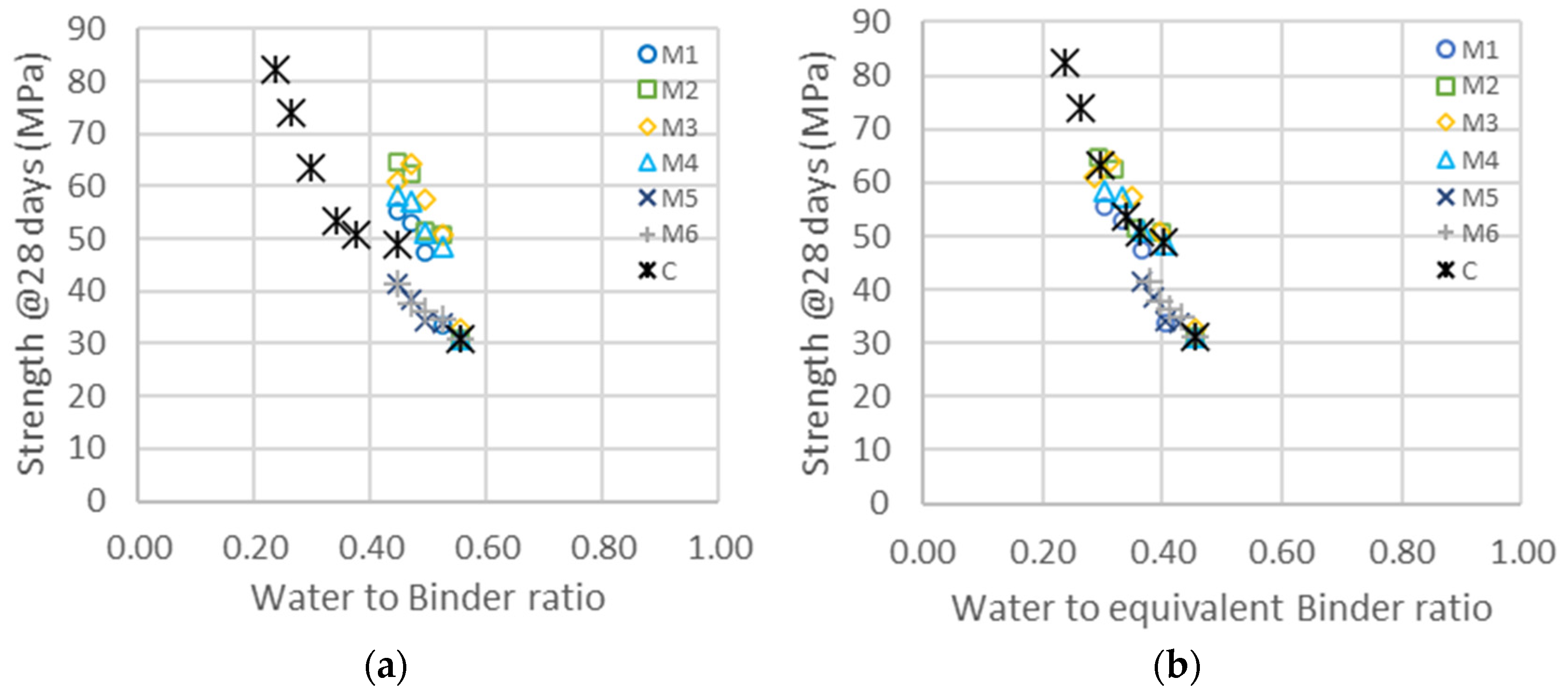 Minerals 13 00454 g008 Minerals 13 00454 g008
