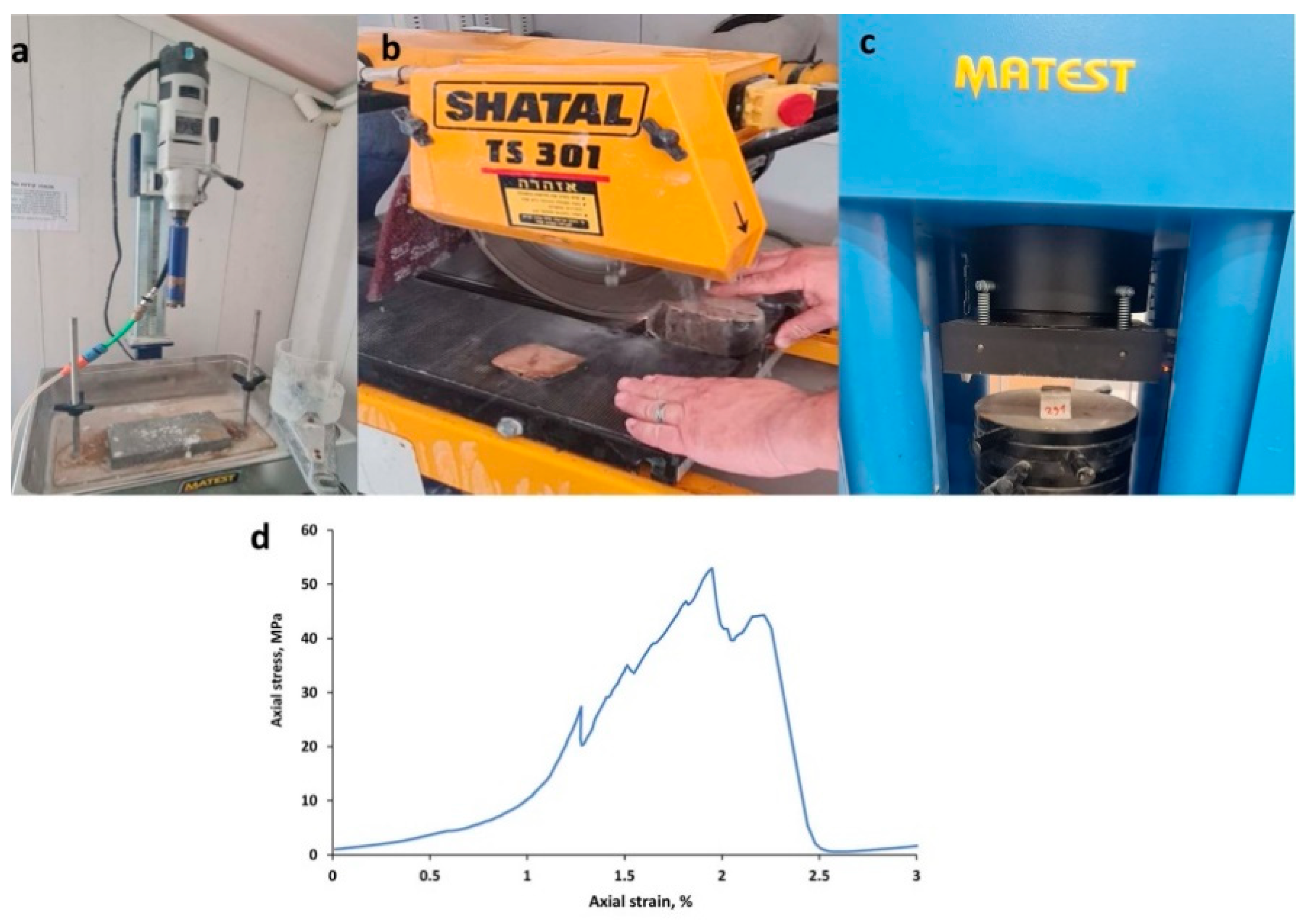 Minerals 13 00455 g008 550