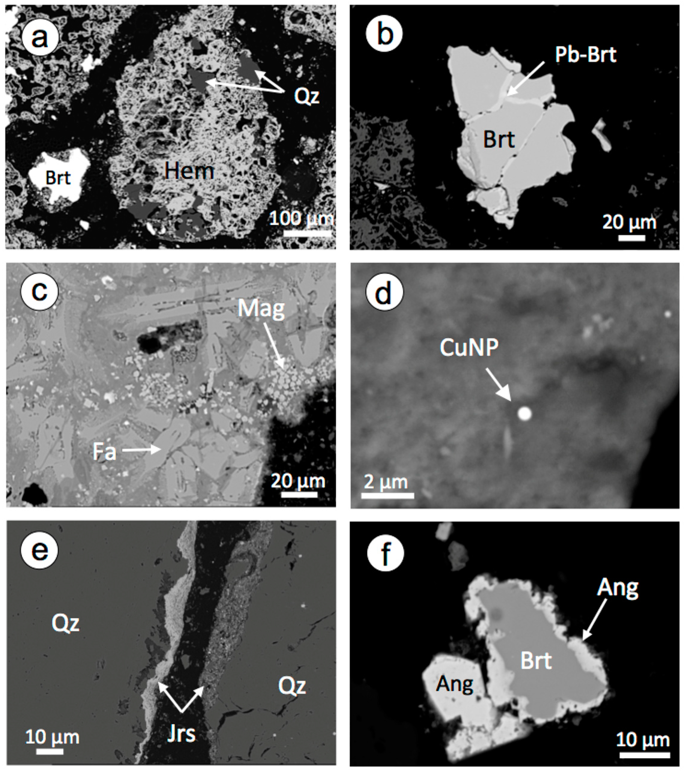 Minerals 13 00456 g004