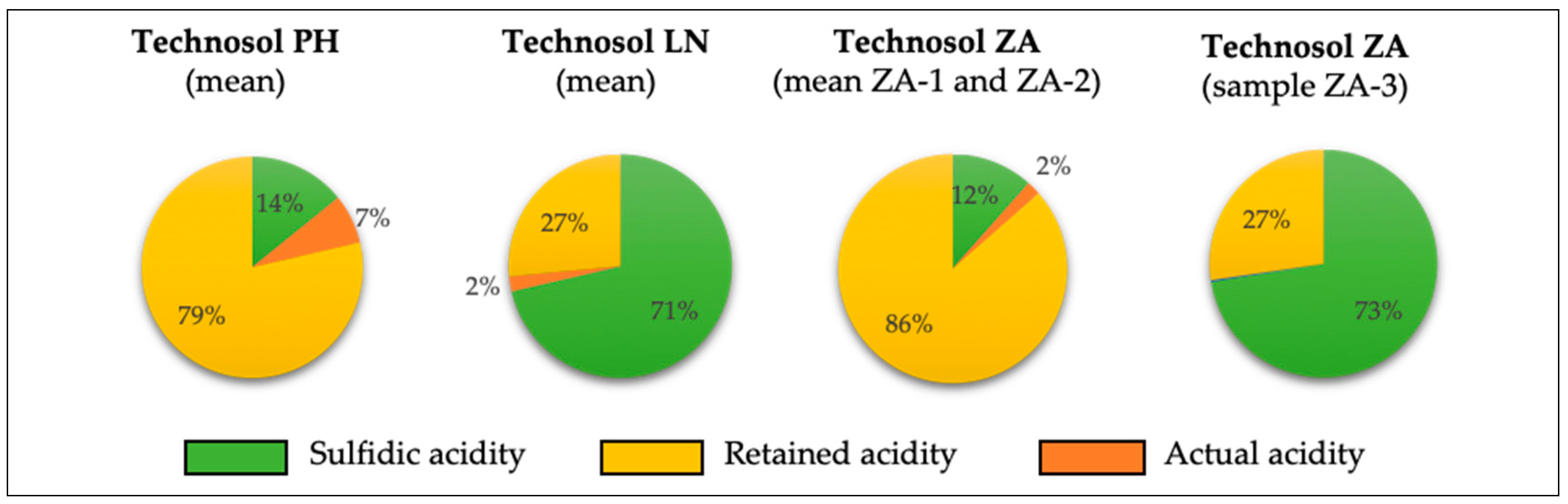 Minerals 13 00456 g006