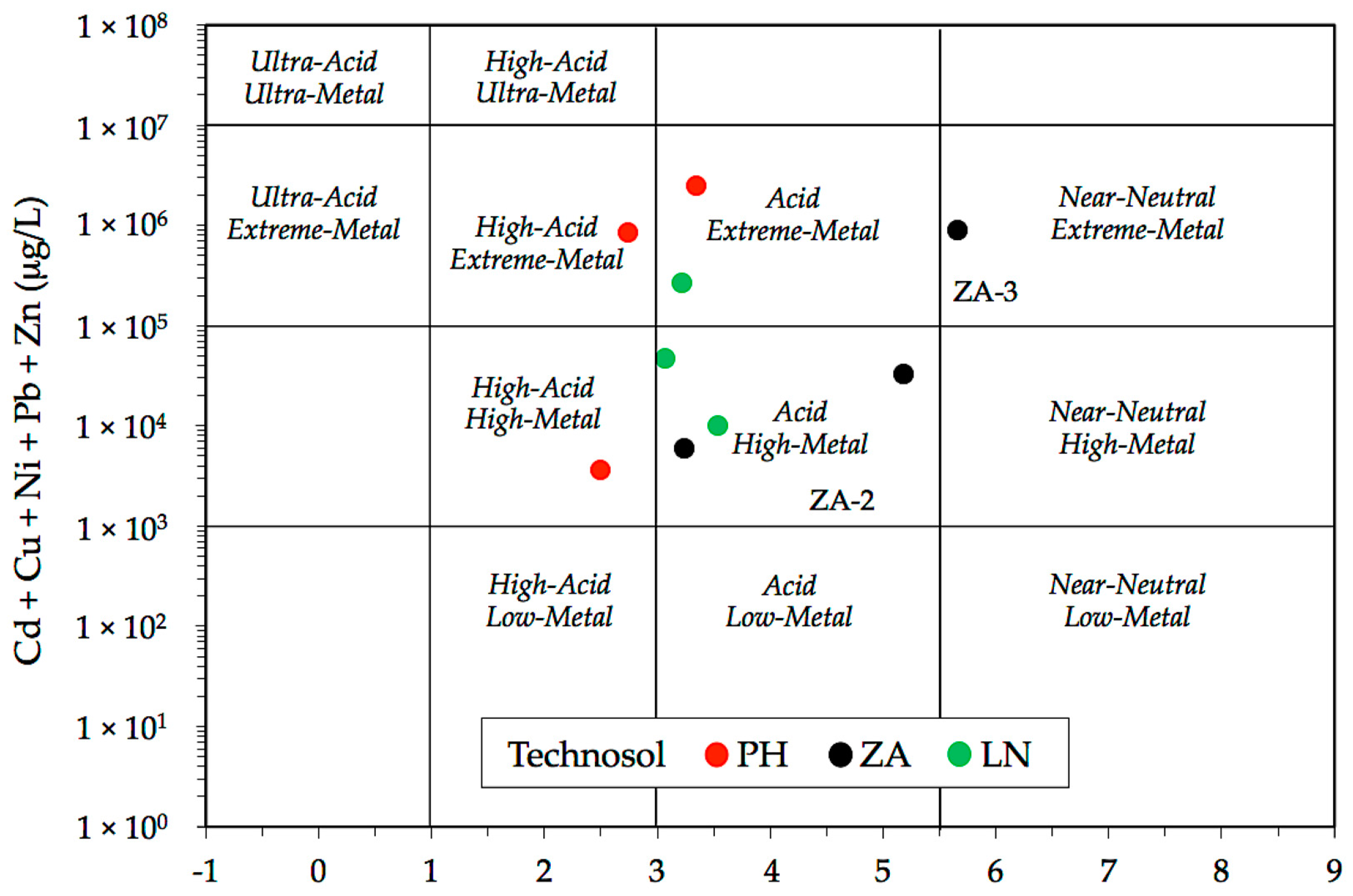 Minerals 13 00456 g009