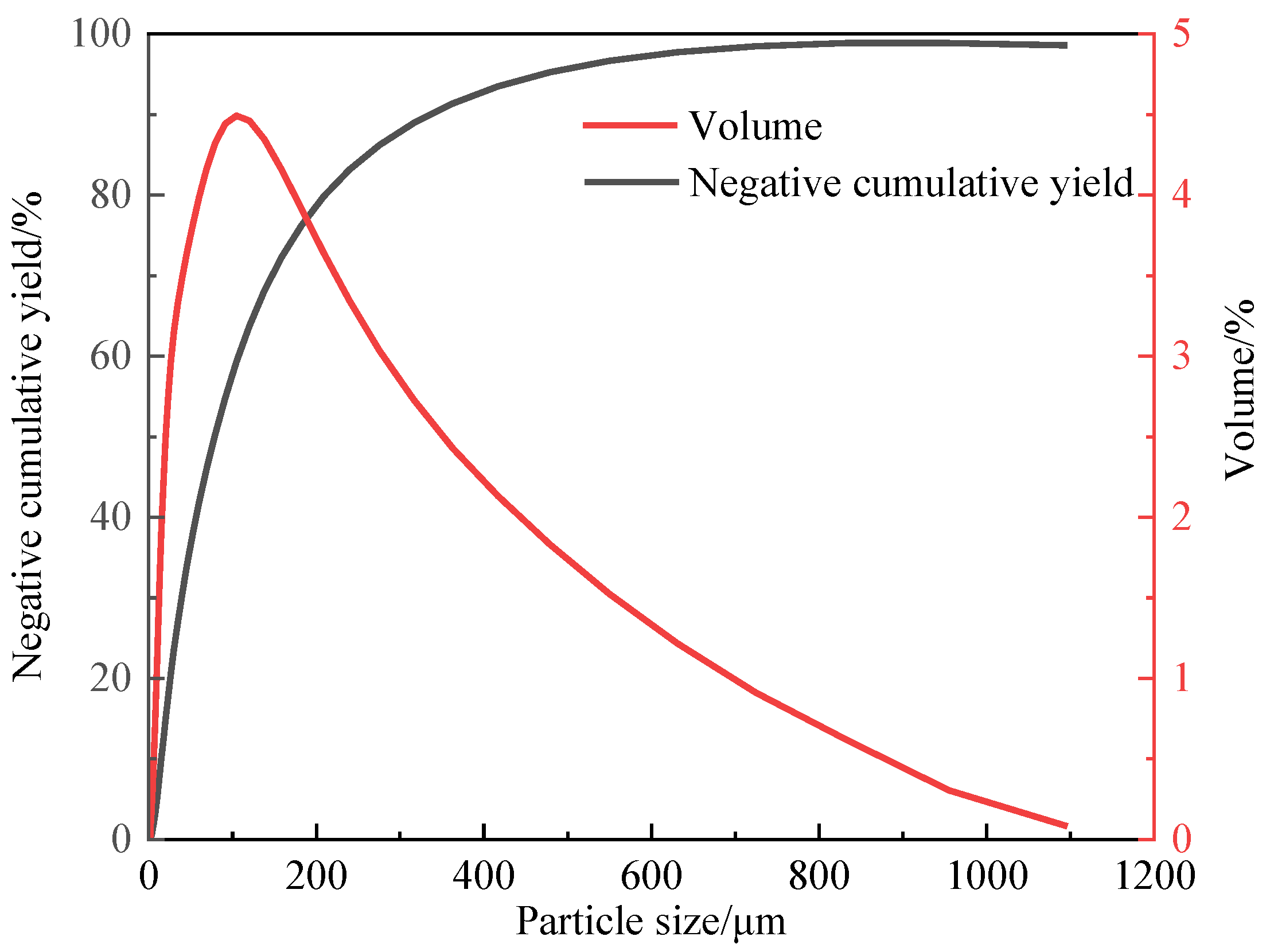 Minerals 13 00457 g001 Minerals 13 00457 g001