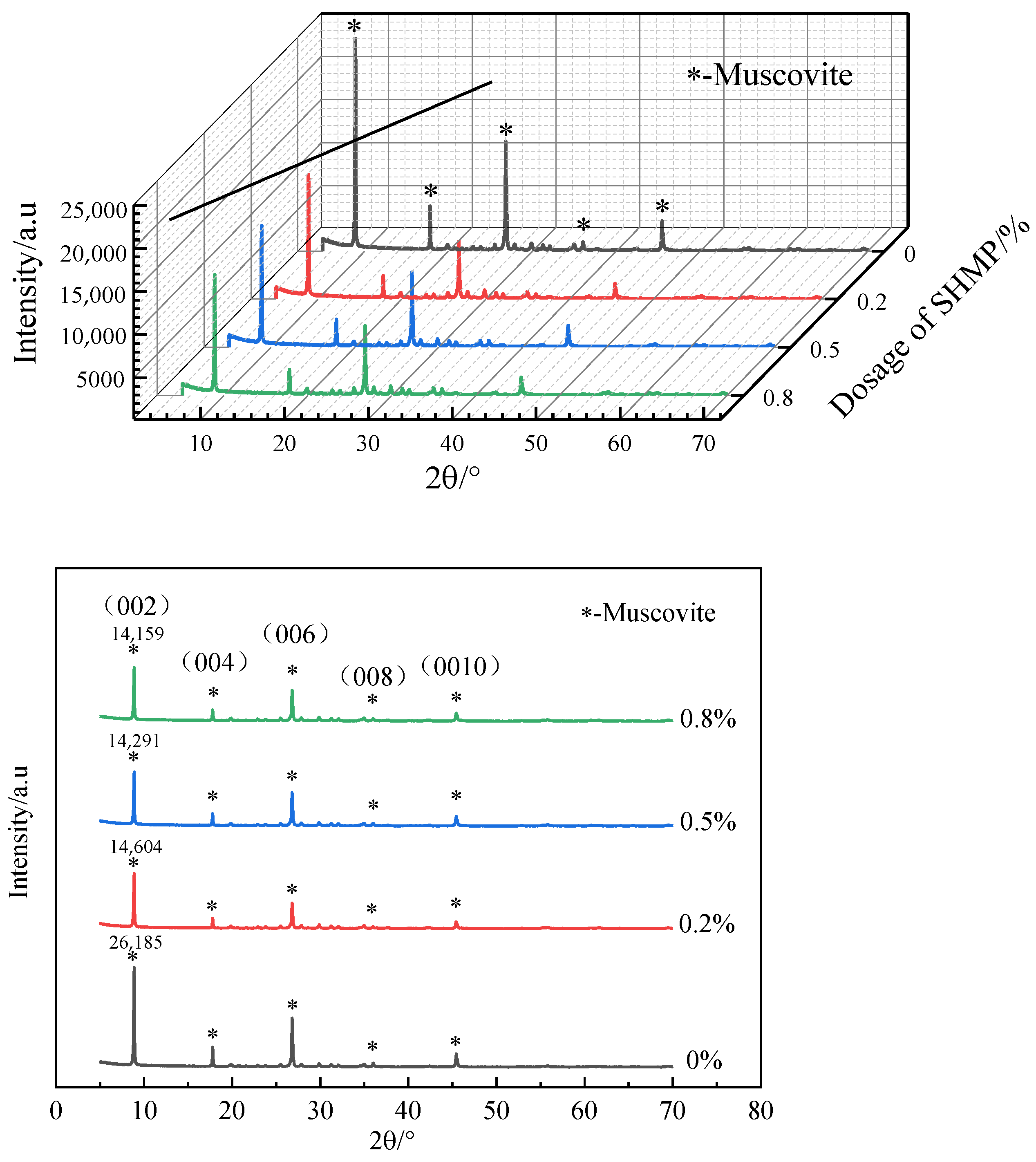 Minerals 13 00457 g004 Minerals 13 00457 g004