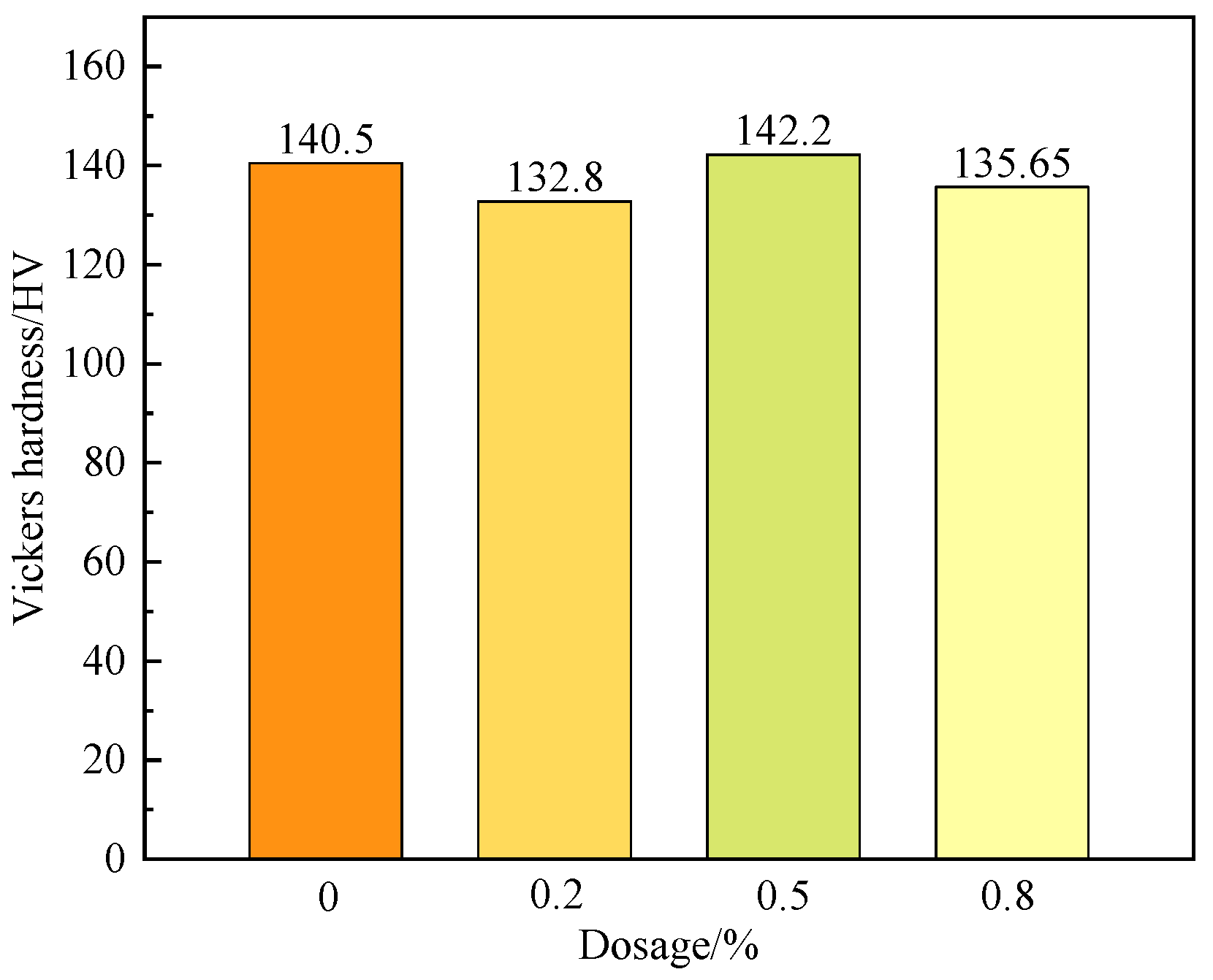 Minerals 13 00457 g005 Minerals 13 00457 g005