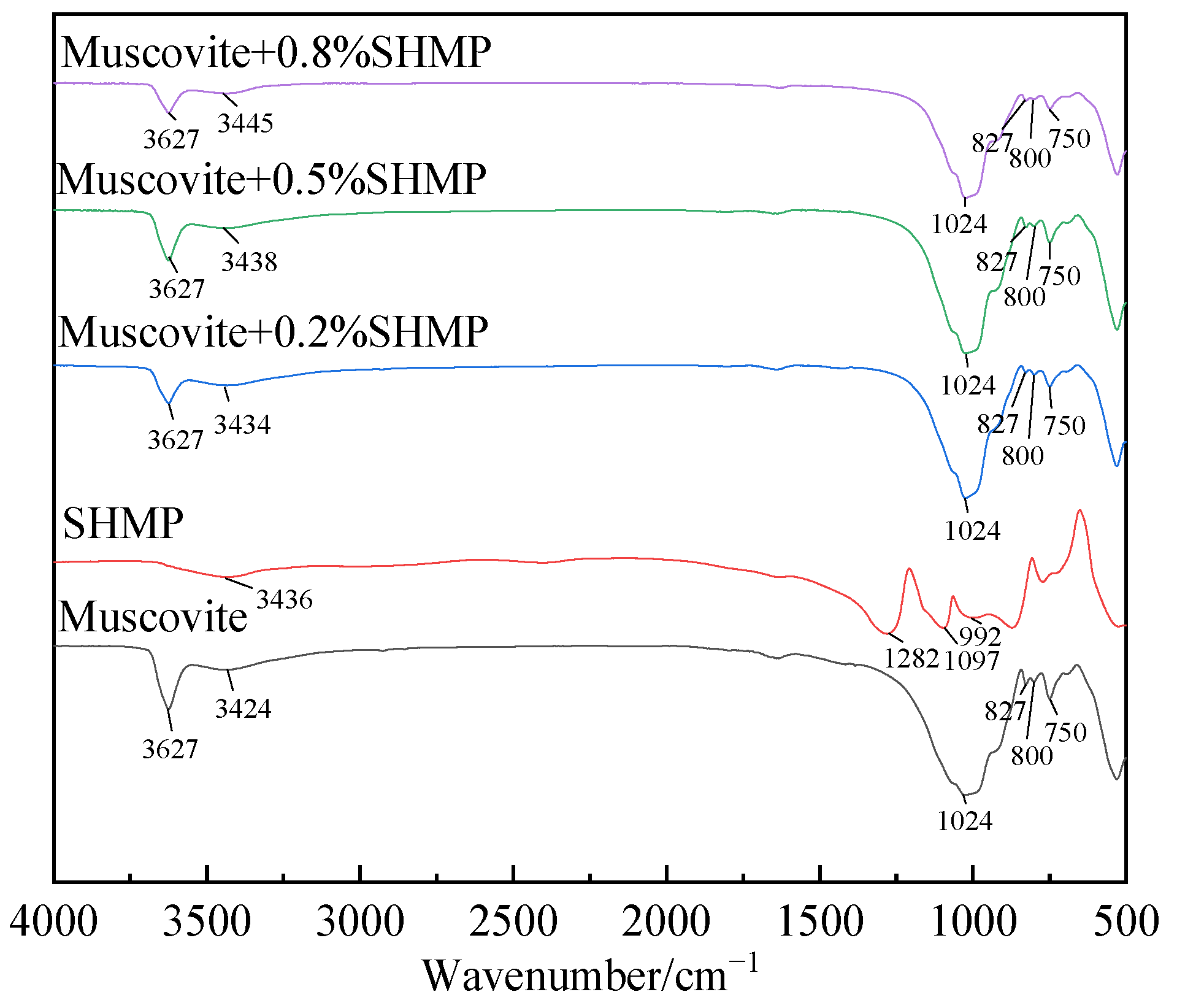 Minerals 13 00457 g006 Minerals 13 00457 g006