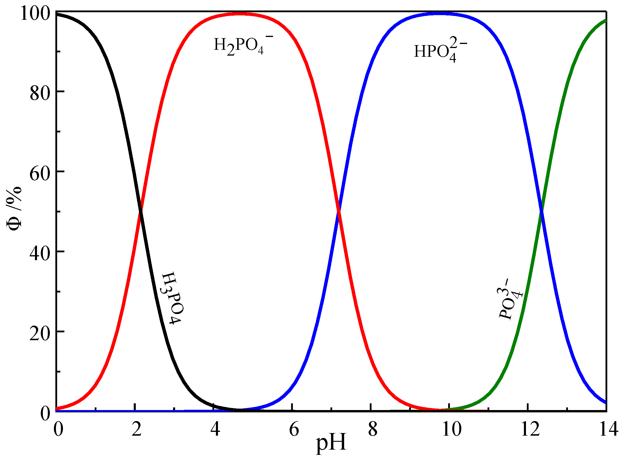 Minerals 13 00457 g010 Minerals 13 00457 g010