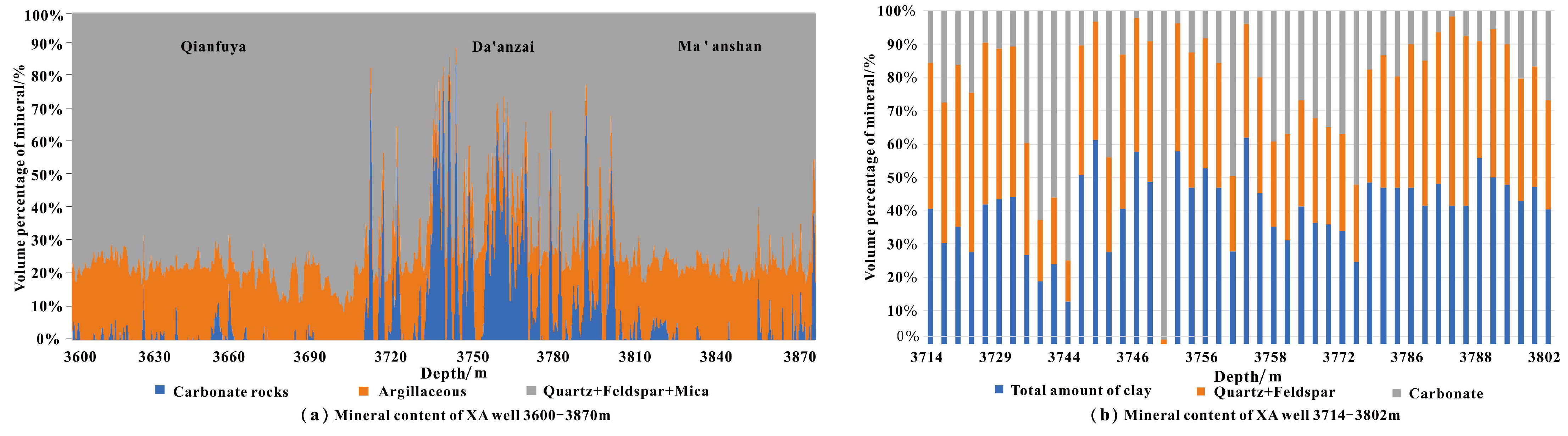 Minerals 13 00460 g005 550