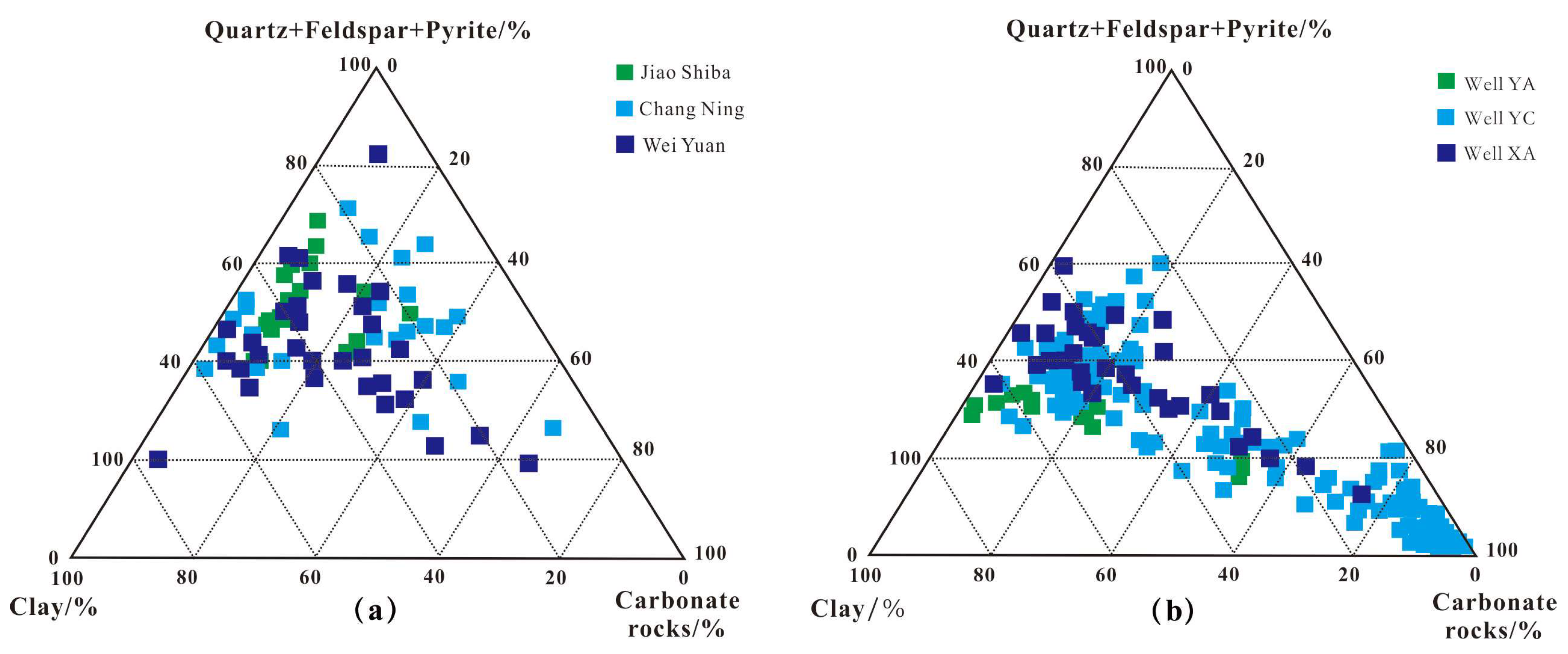 Minerals 13 00460 g006 550