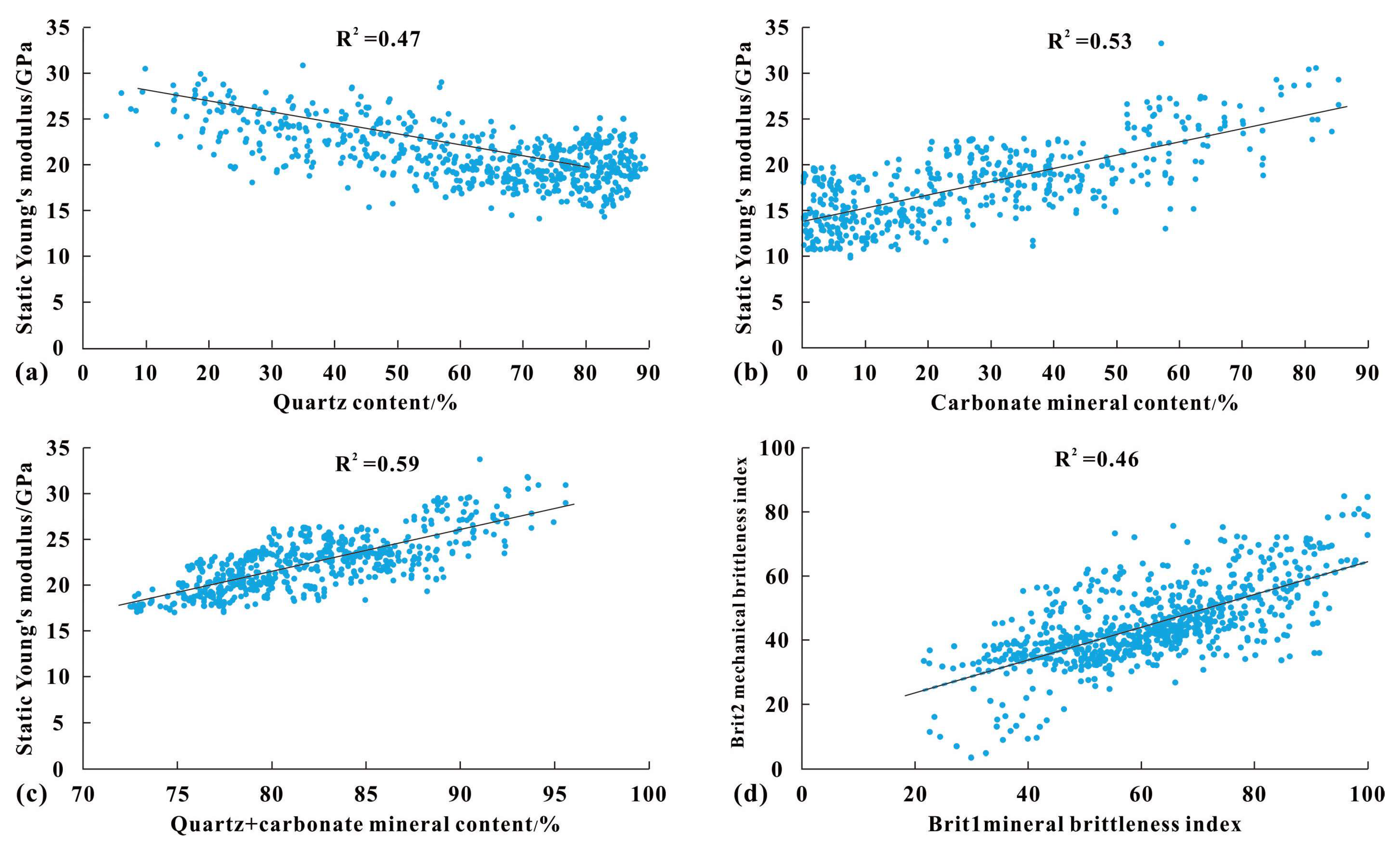 Minerals 13 00460 g008 550