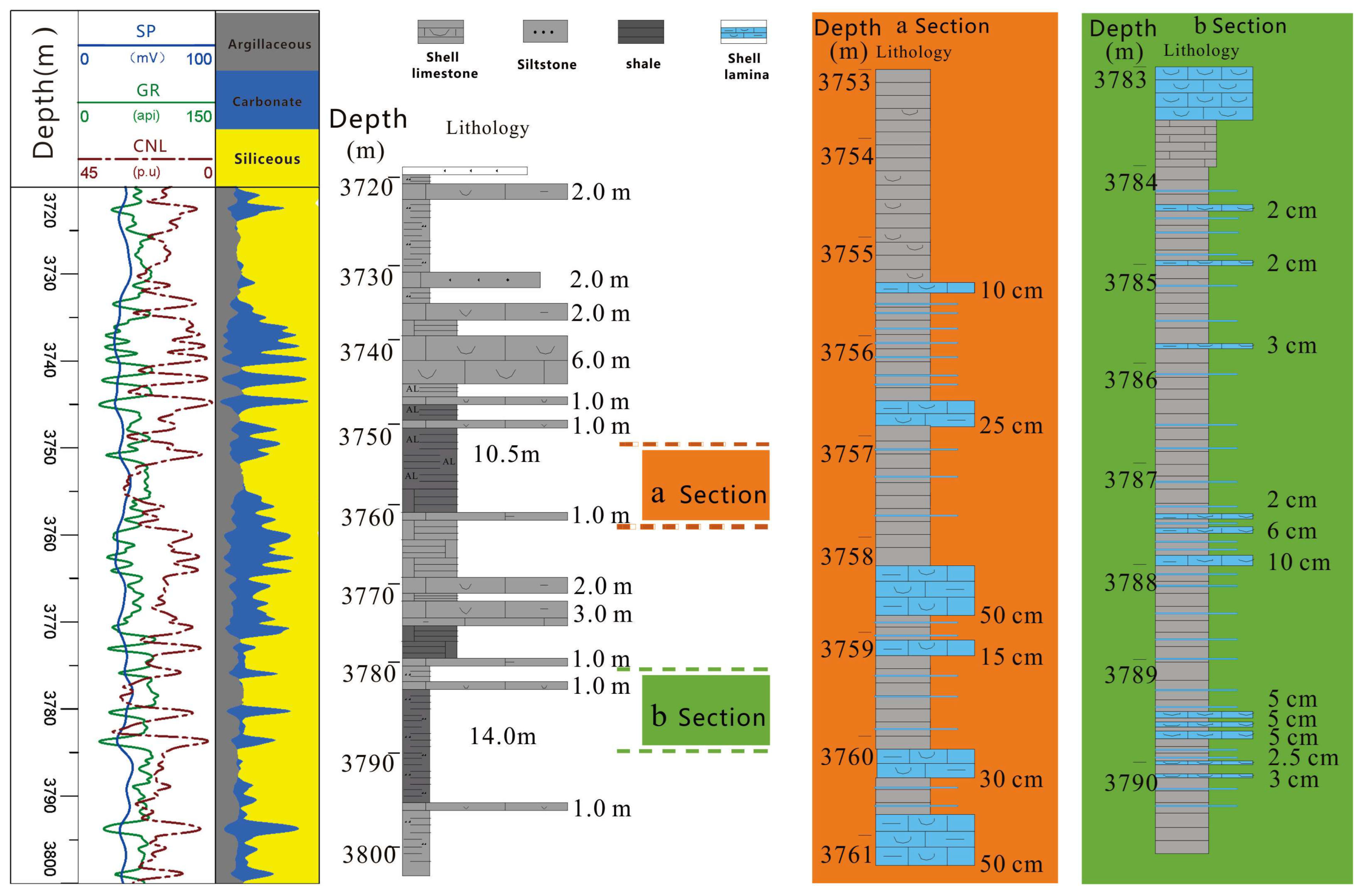 Minerals 13 00460 g011 550