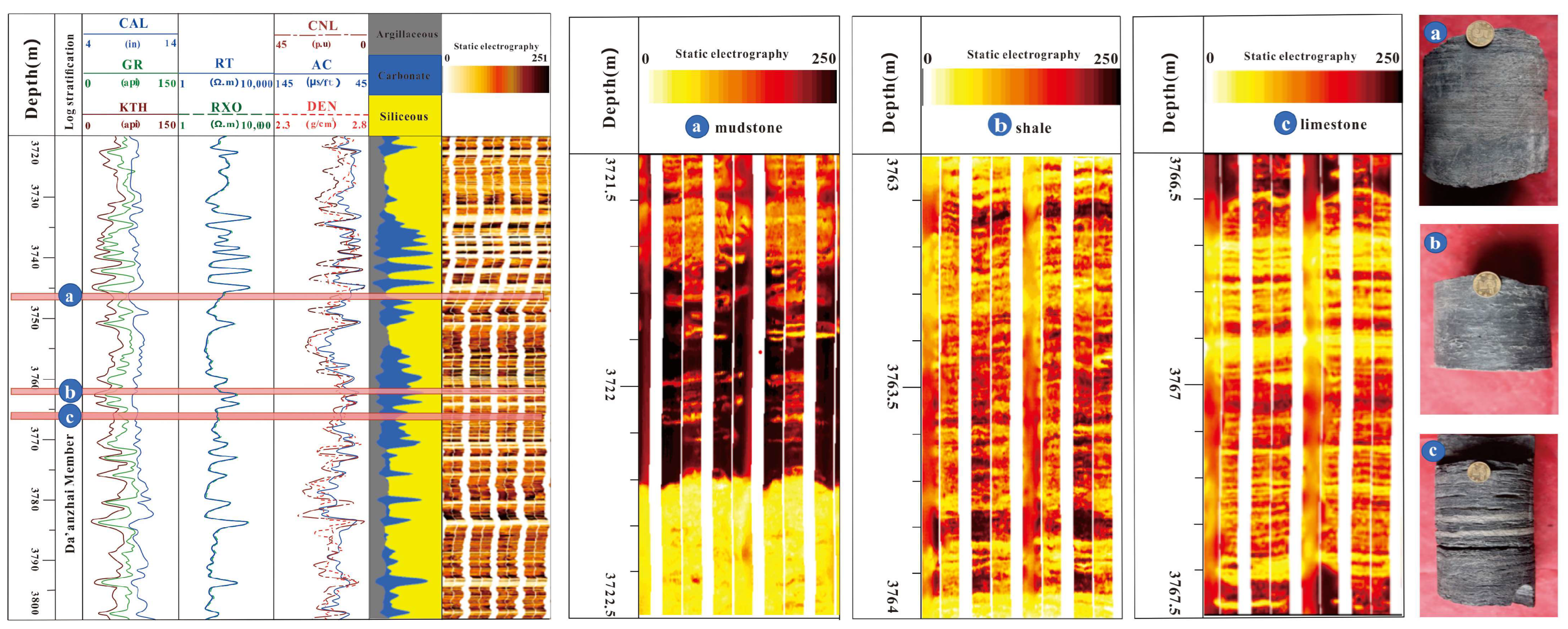 Minerals 13 00460 g012 550