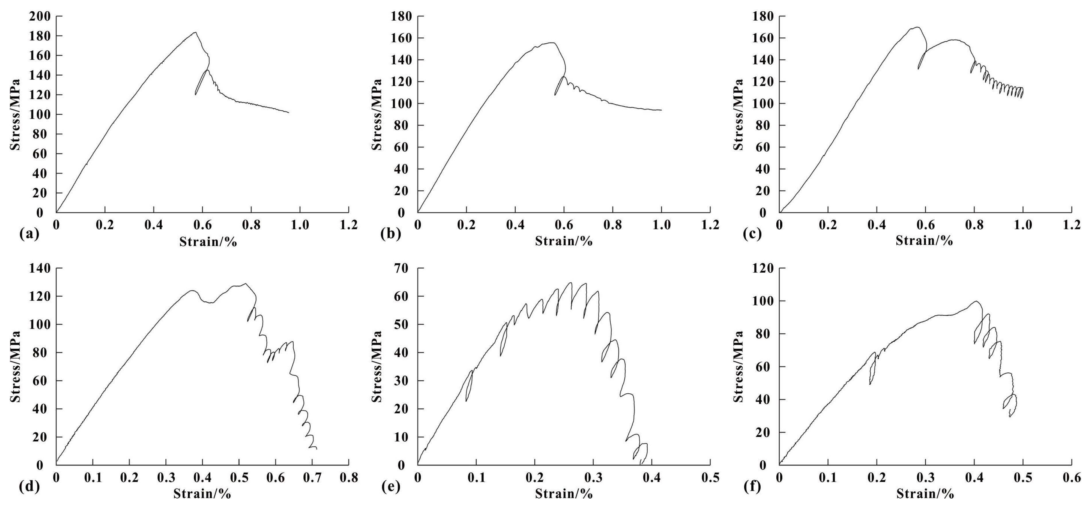 Minerals 13 00460 g014 550
