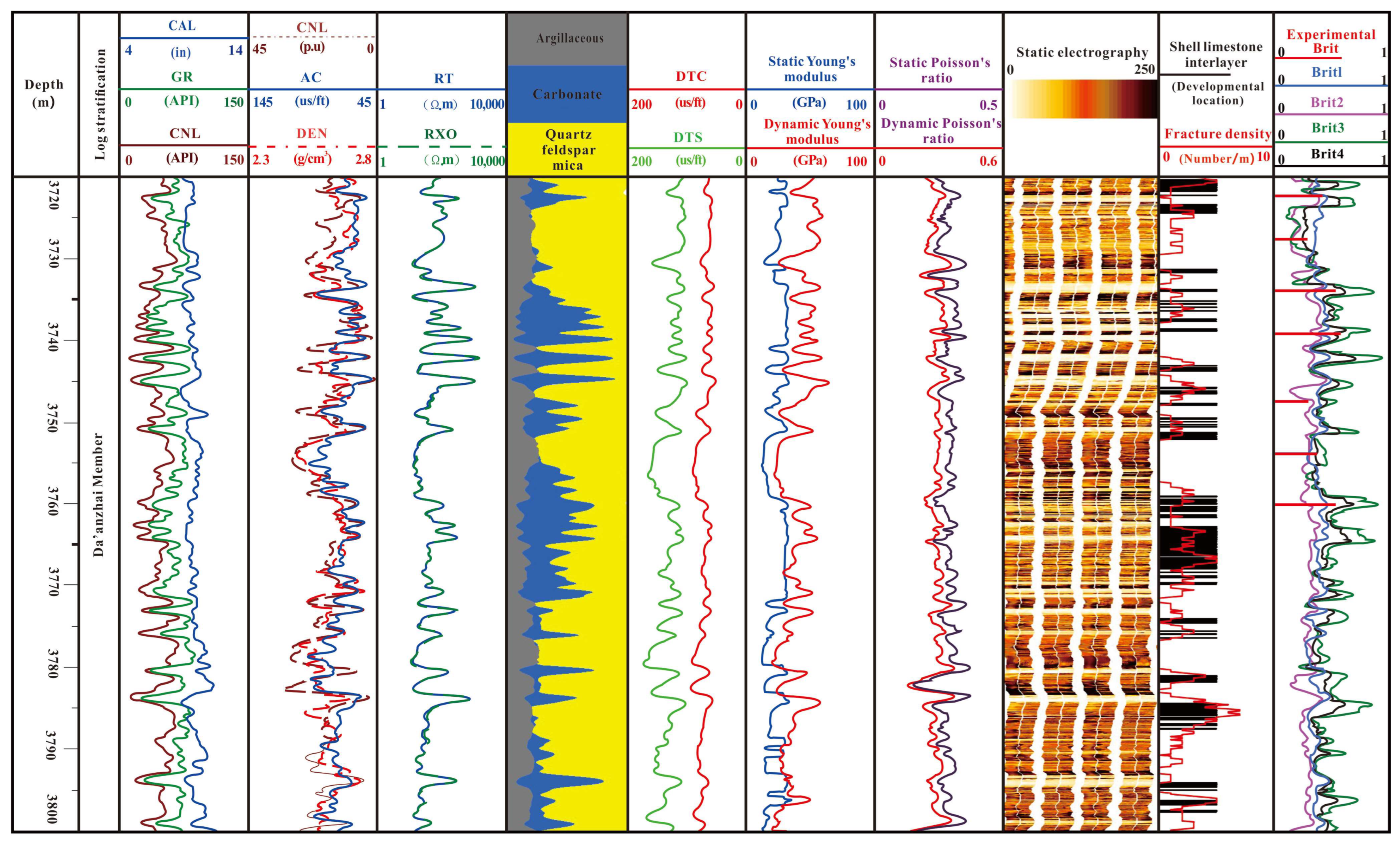 Minerals 13 00460 g015 550