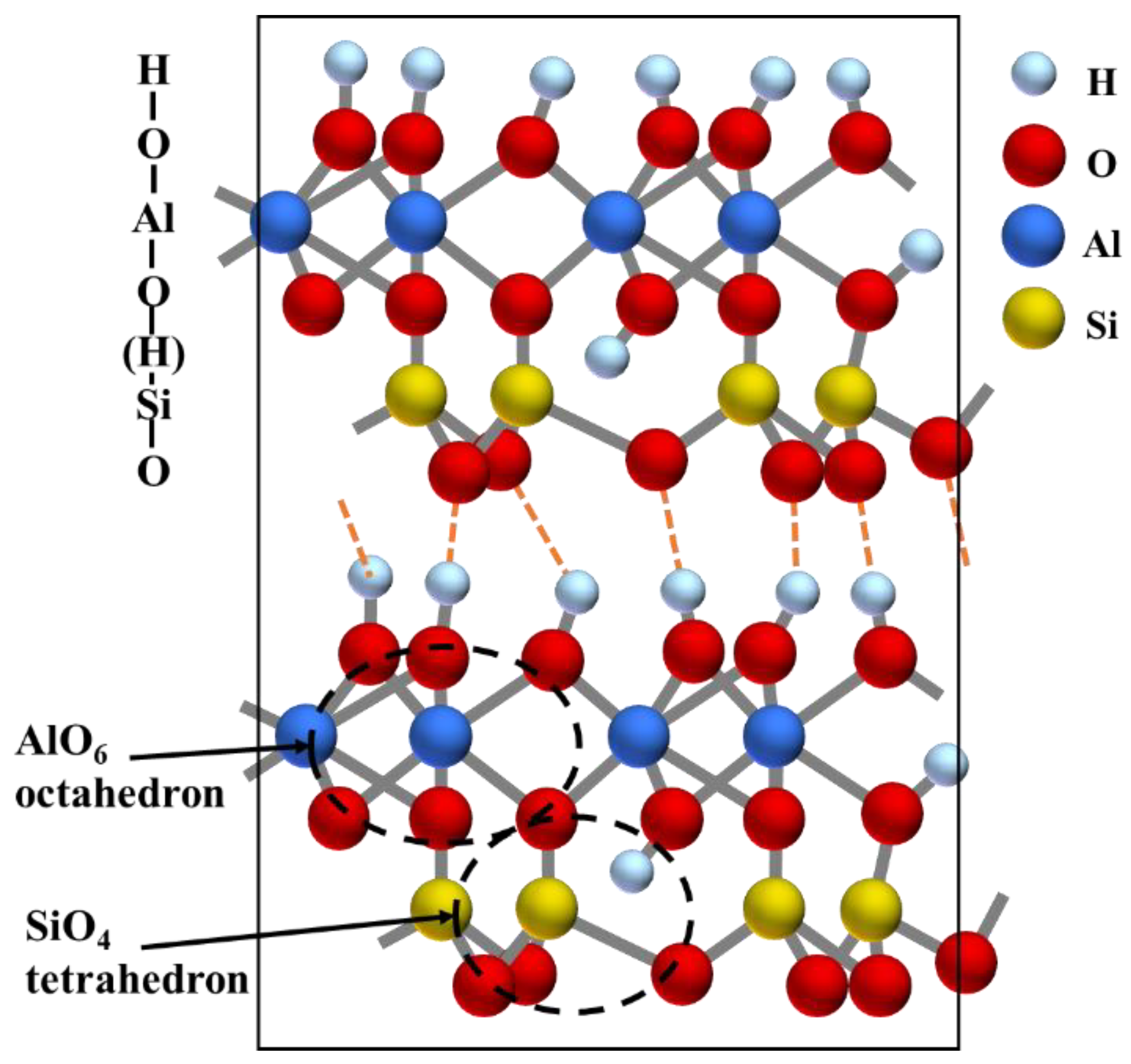 Minerals 13 00466 g003