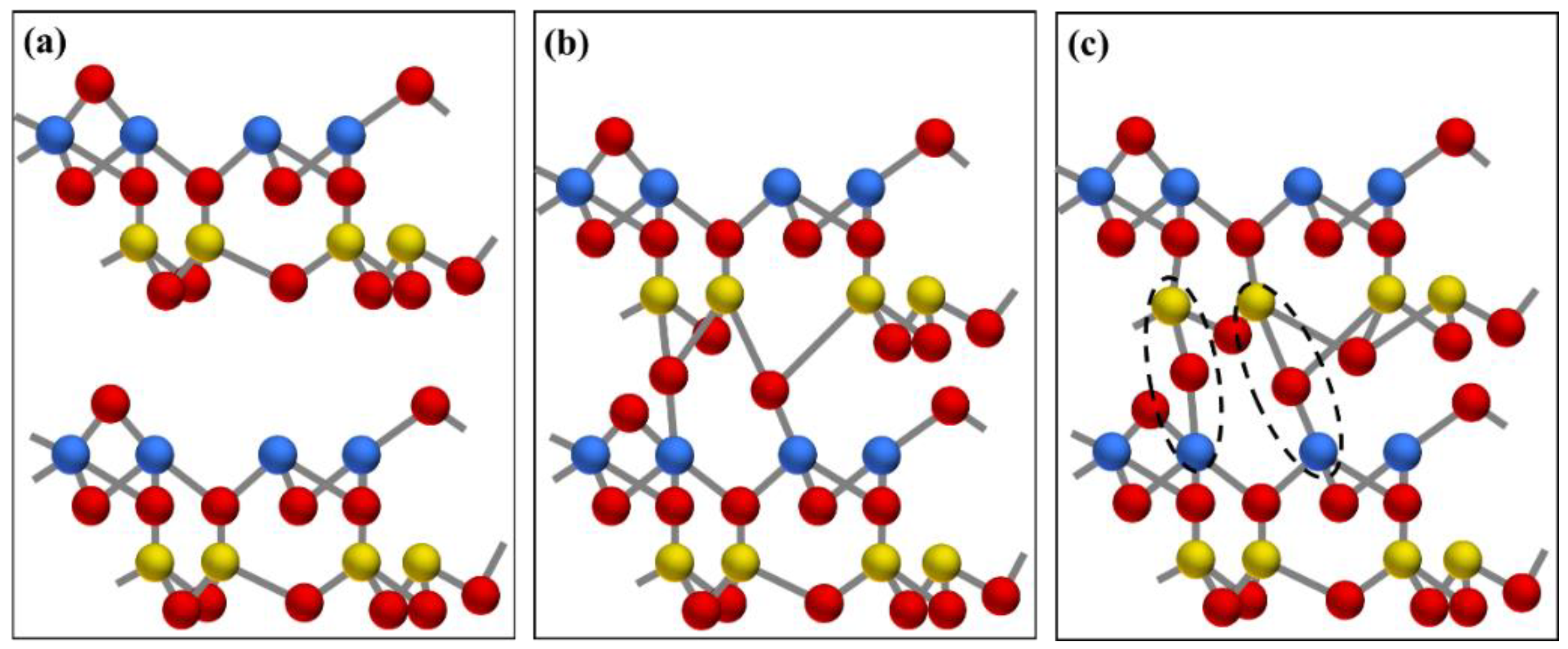 Minerals 13 00466 g009