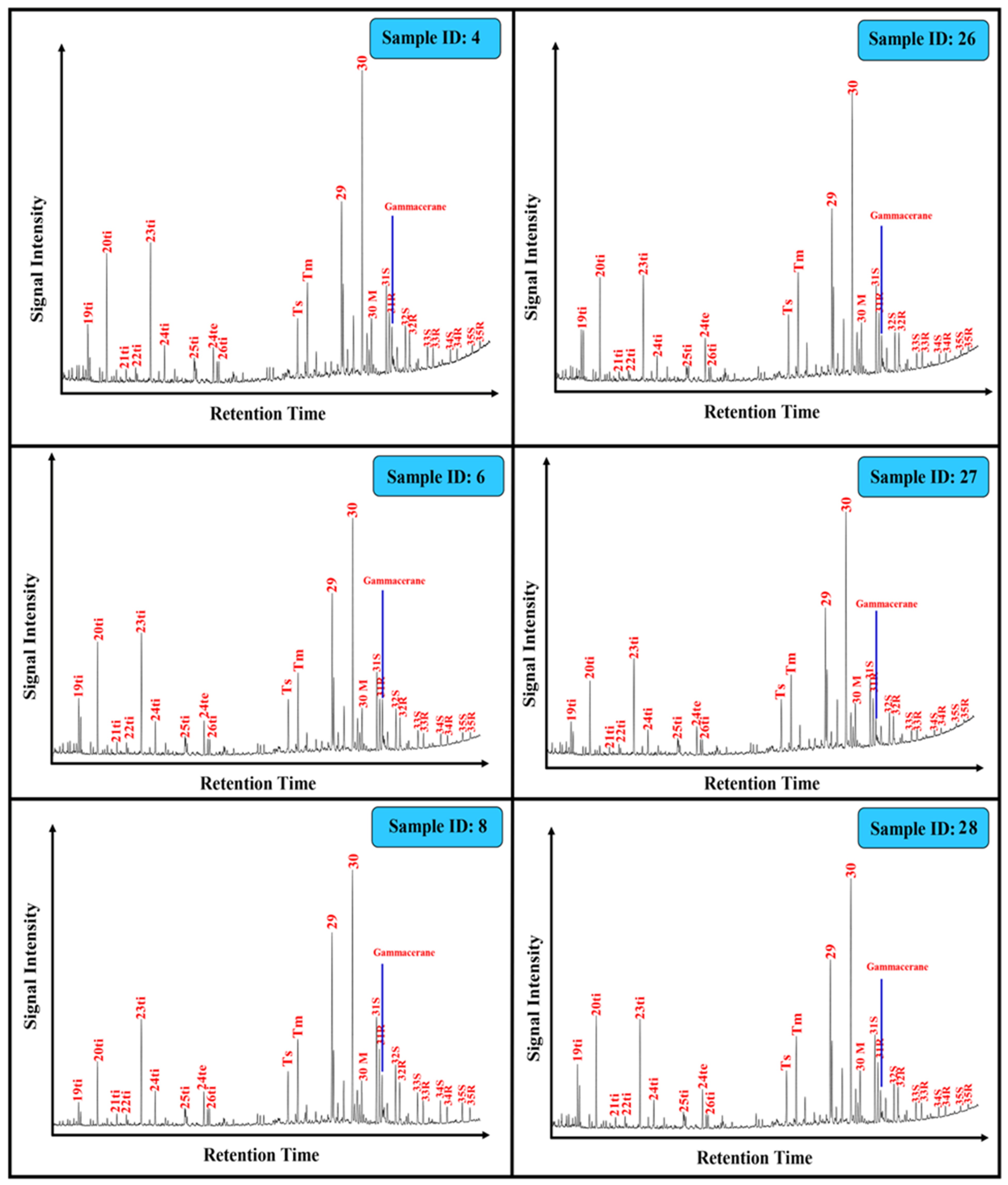 Minerals 13 00468 g007
