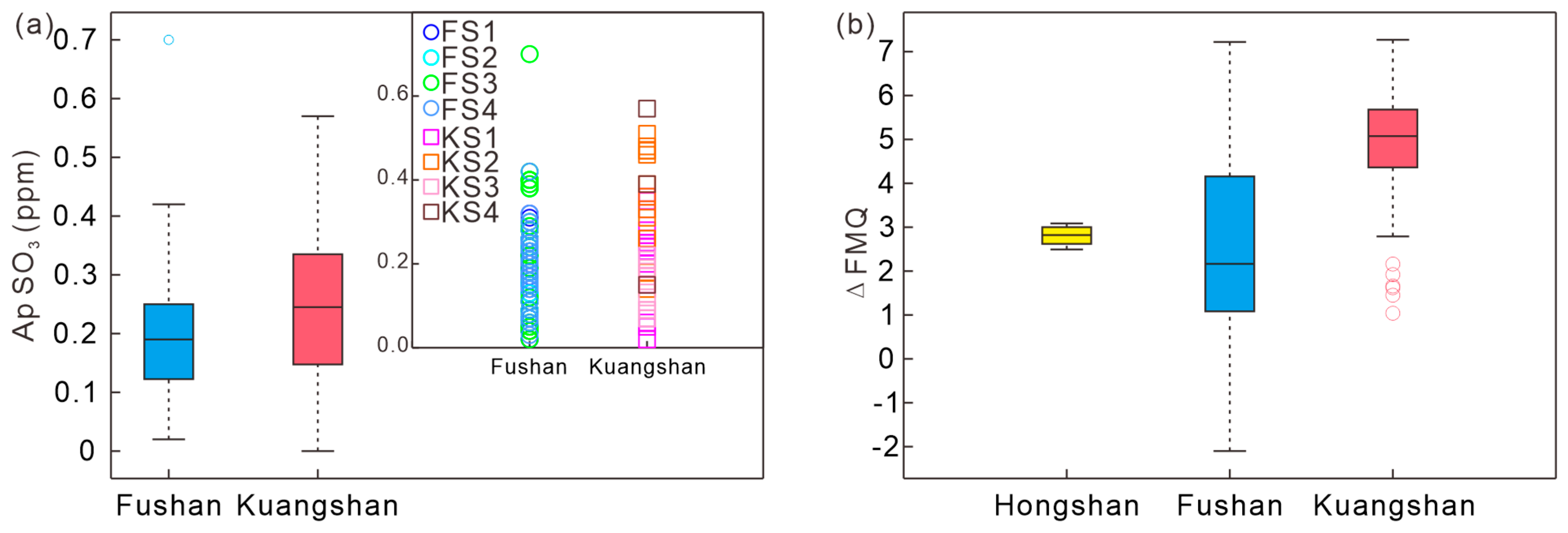 Minerals 13 00469 g010 Minerals 13 00469 g010