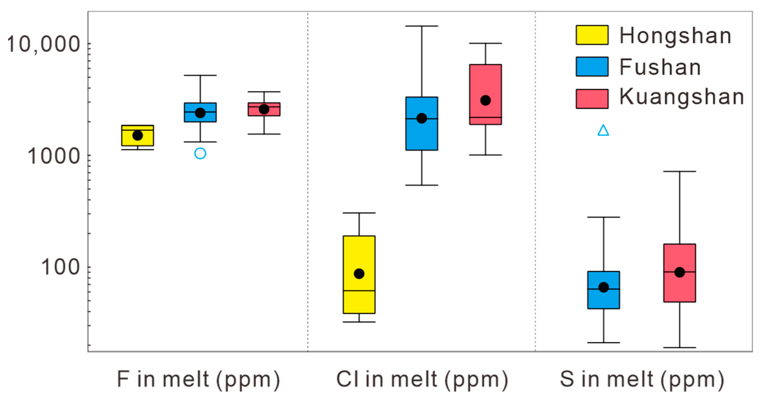 Minerals 13 00469 g011 Minerals 13 00469 g011