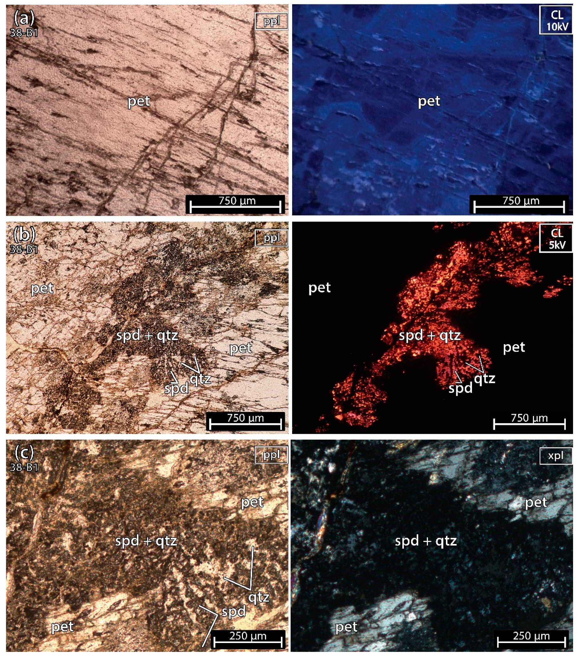 Minerals 13 00470 g005