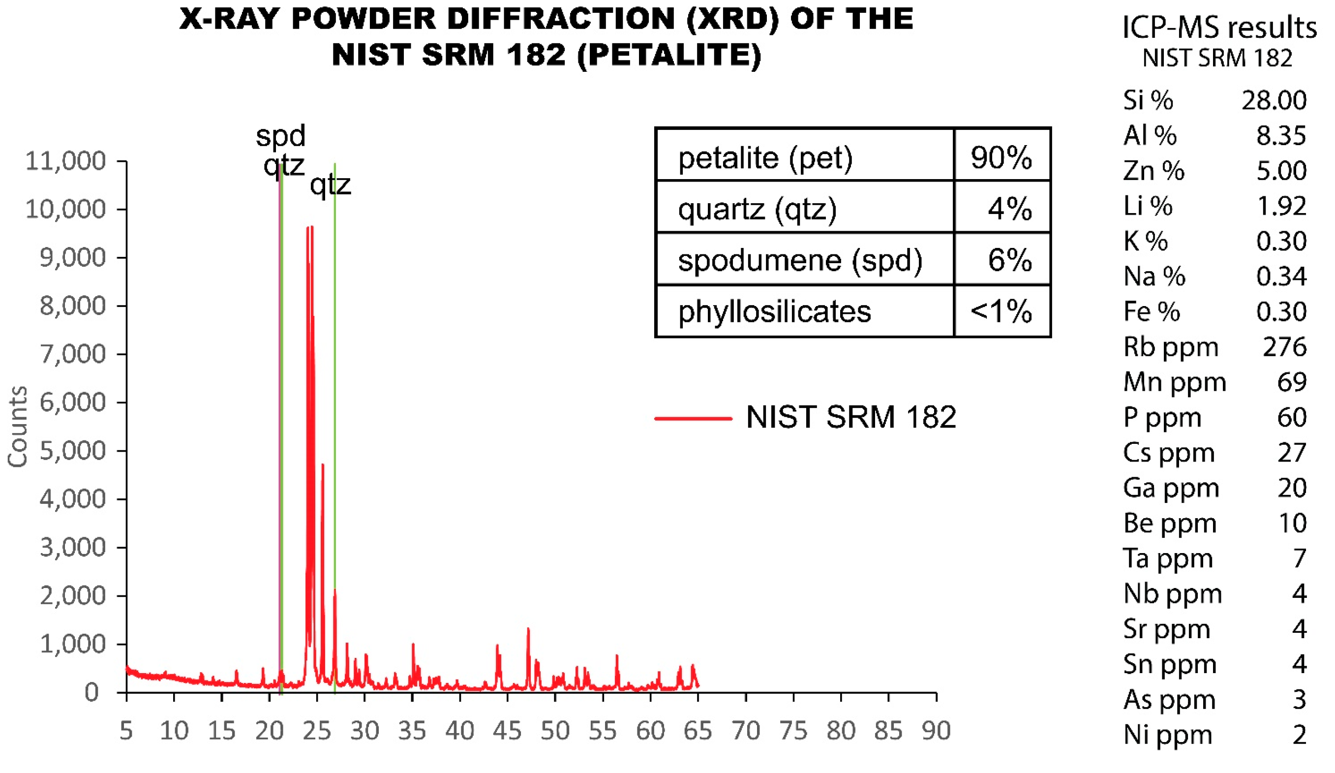 Minerals 13 00470 g014