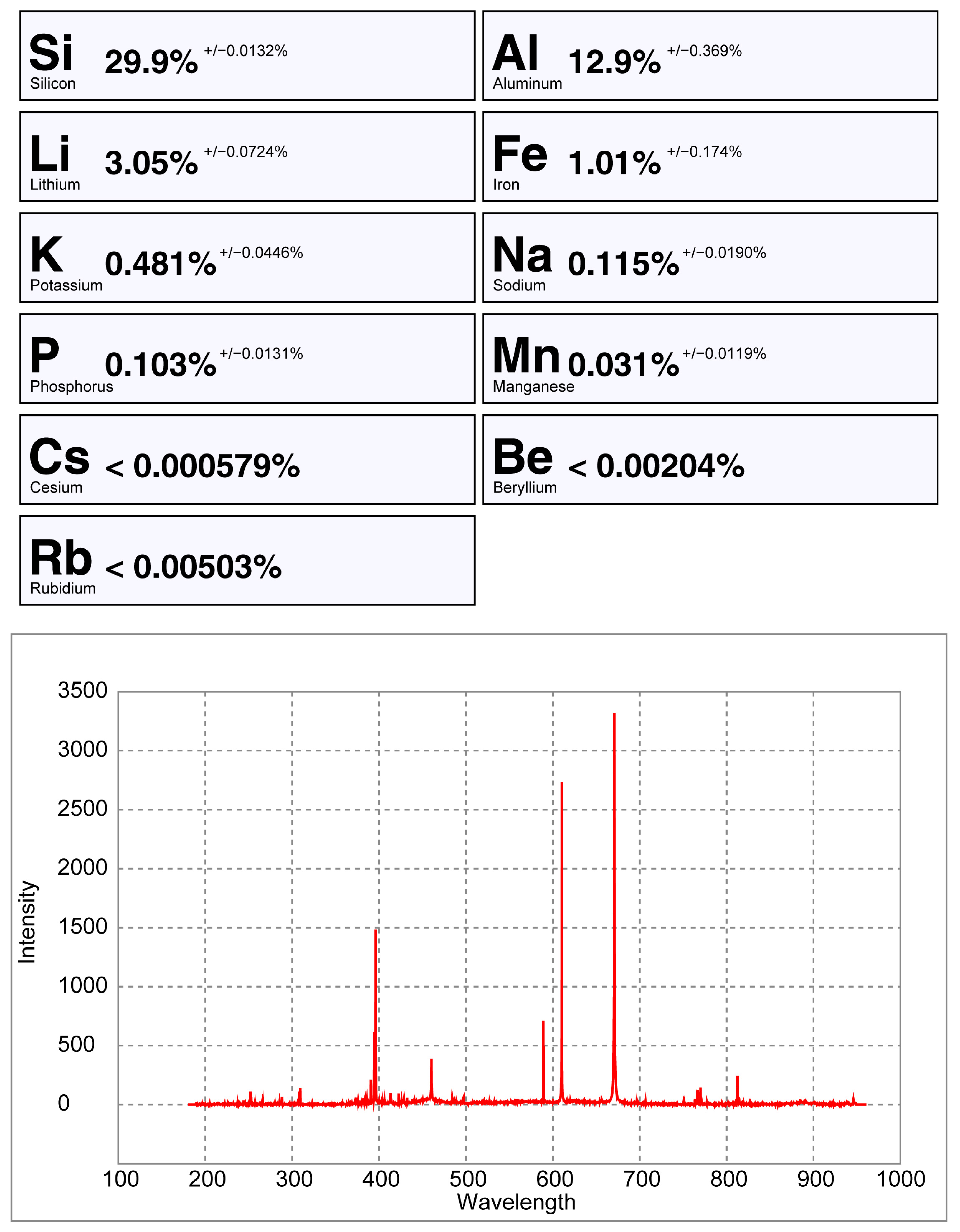 Minerals 13 00470 g021