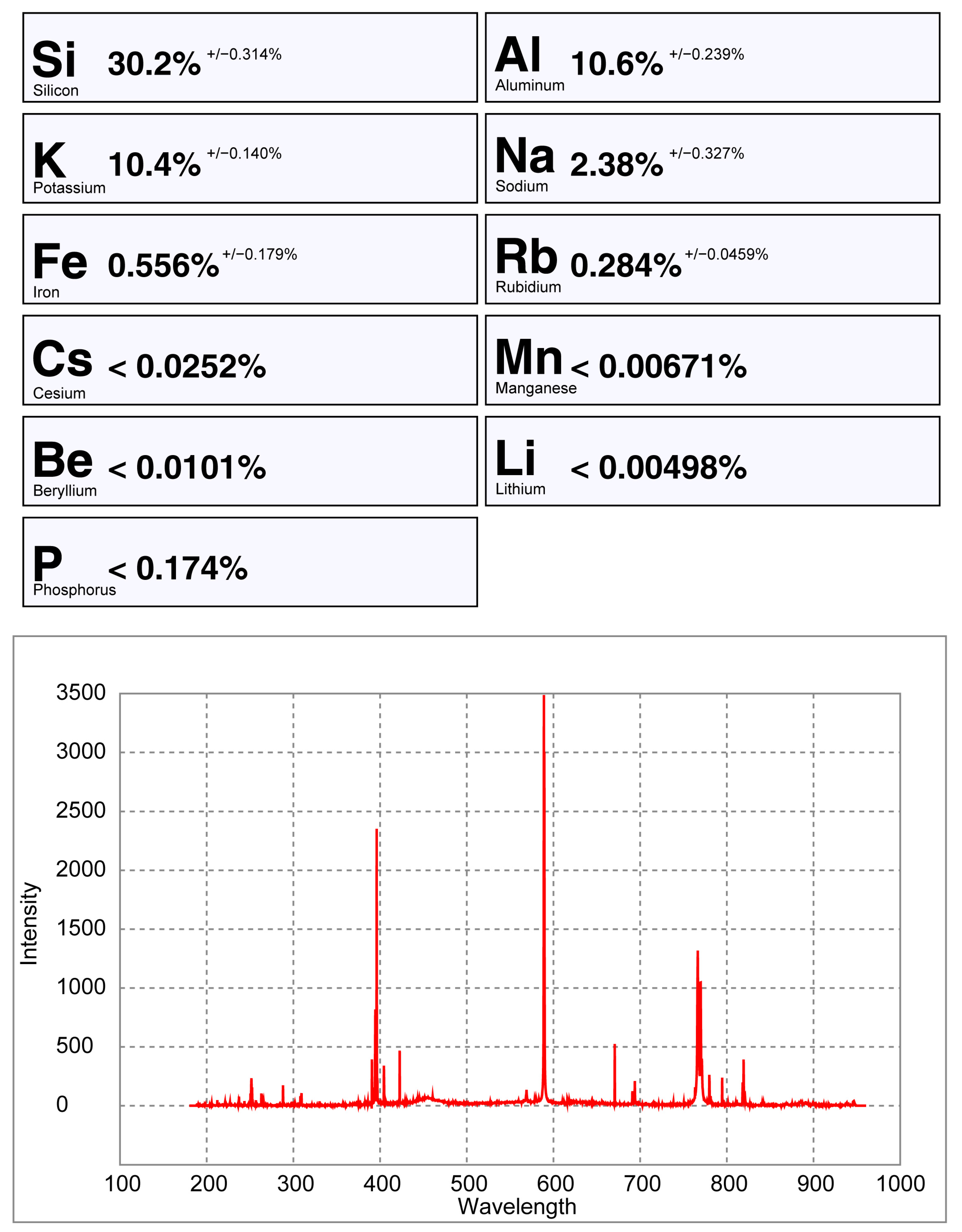 Minerals 13 00470 g024