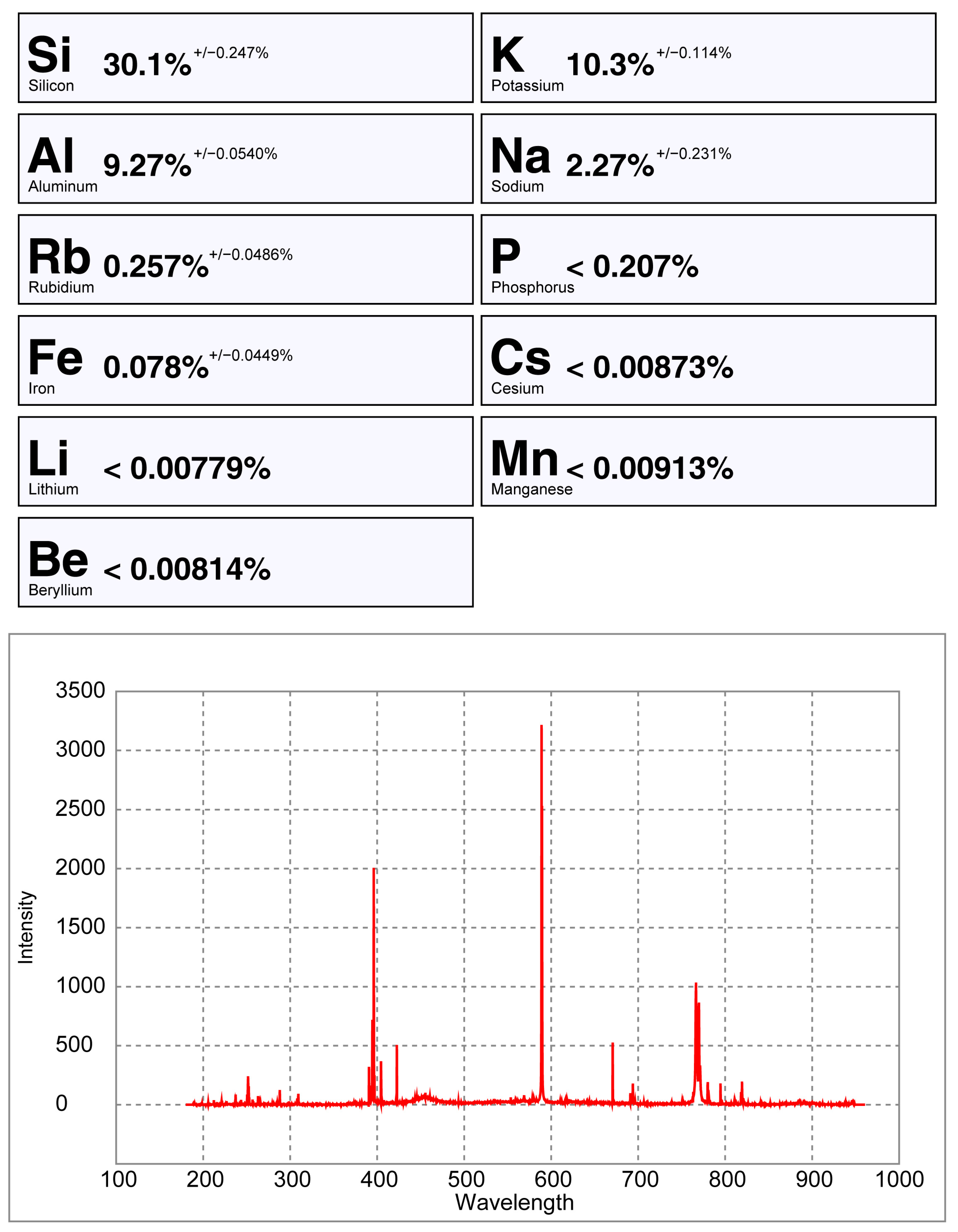 Minerals 13 00470 g025