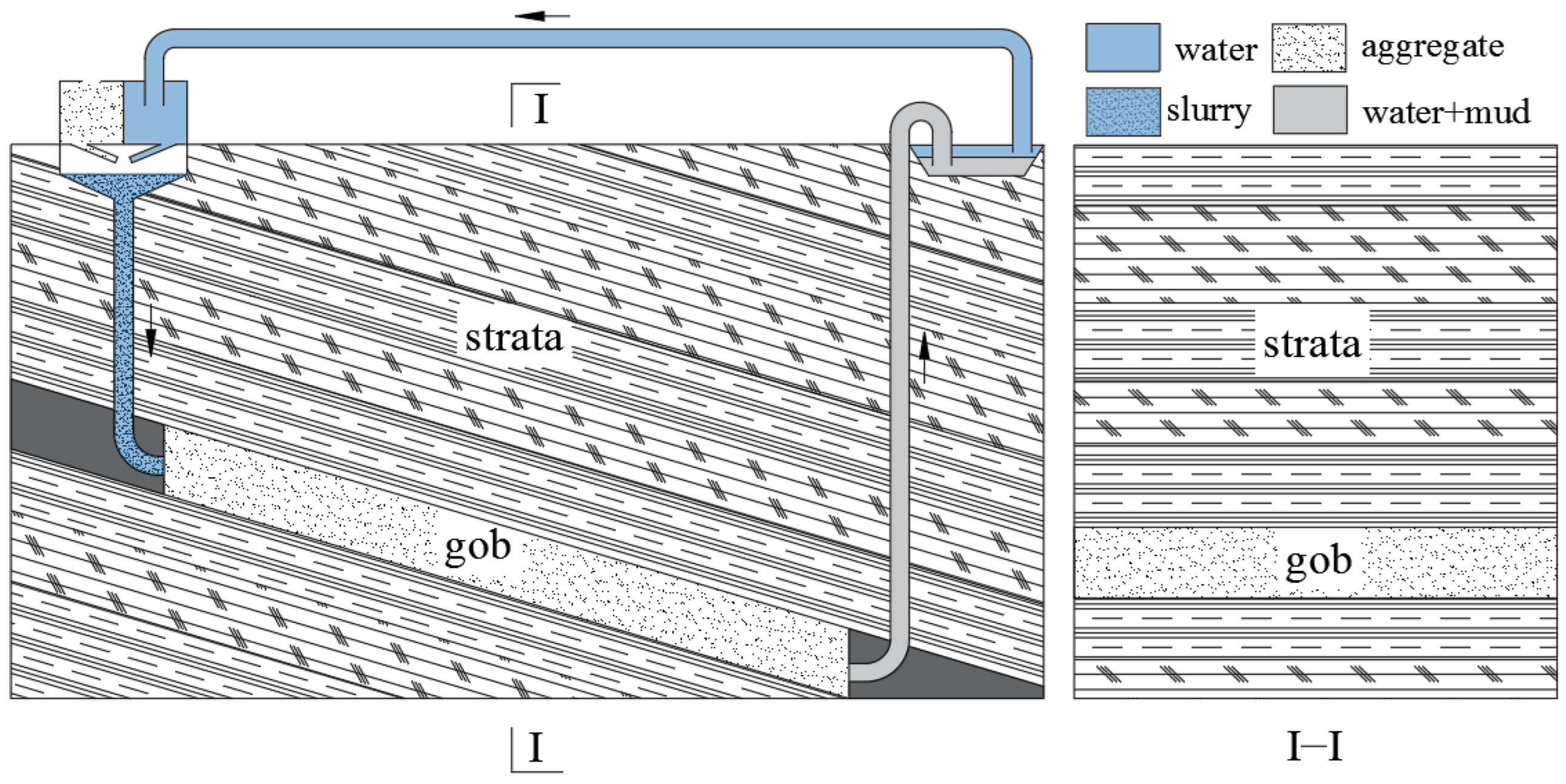 Minerals 13 00473 g004