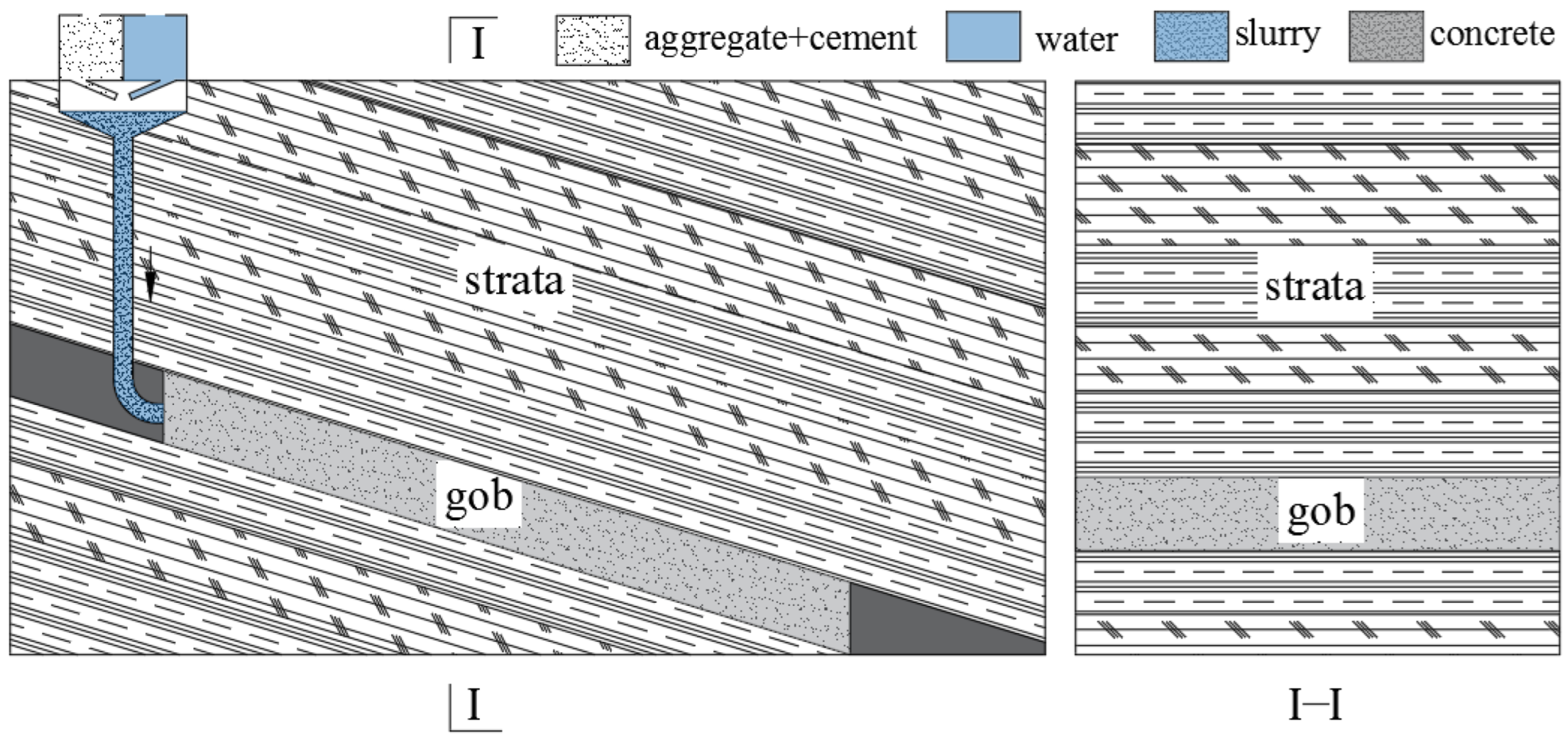Minerals 13 00473 g007