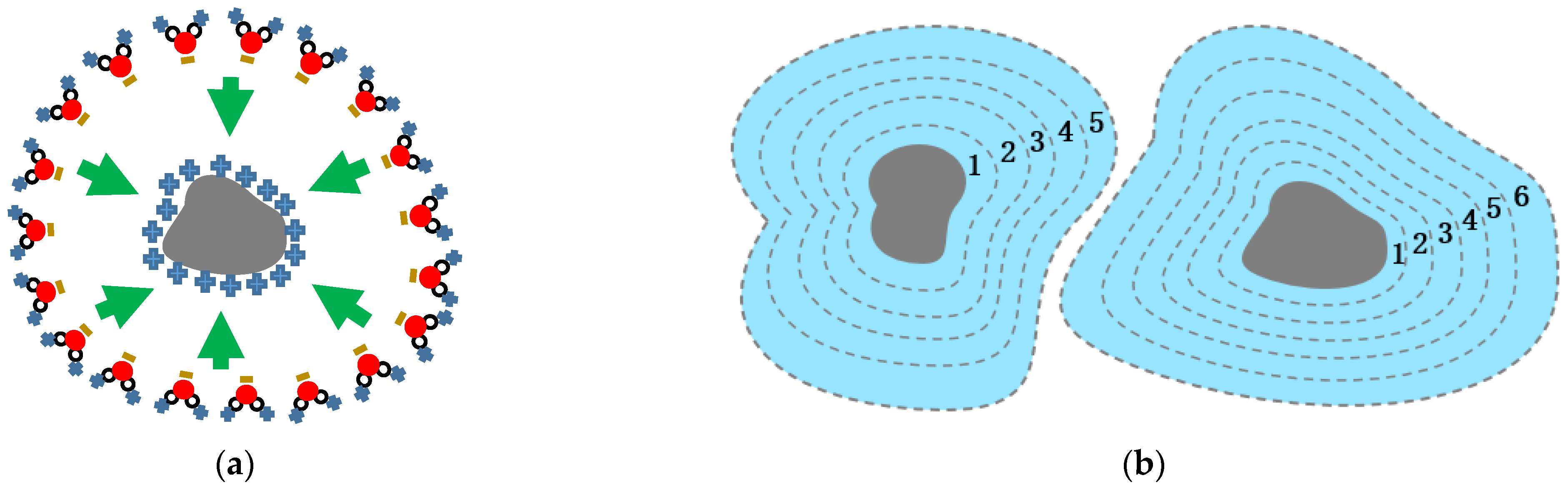 Minerals 13 00473 g010