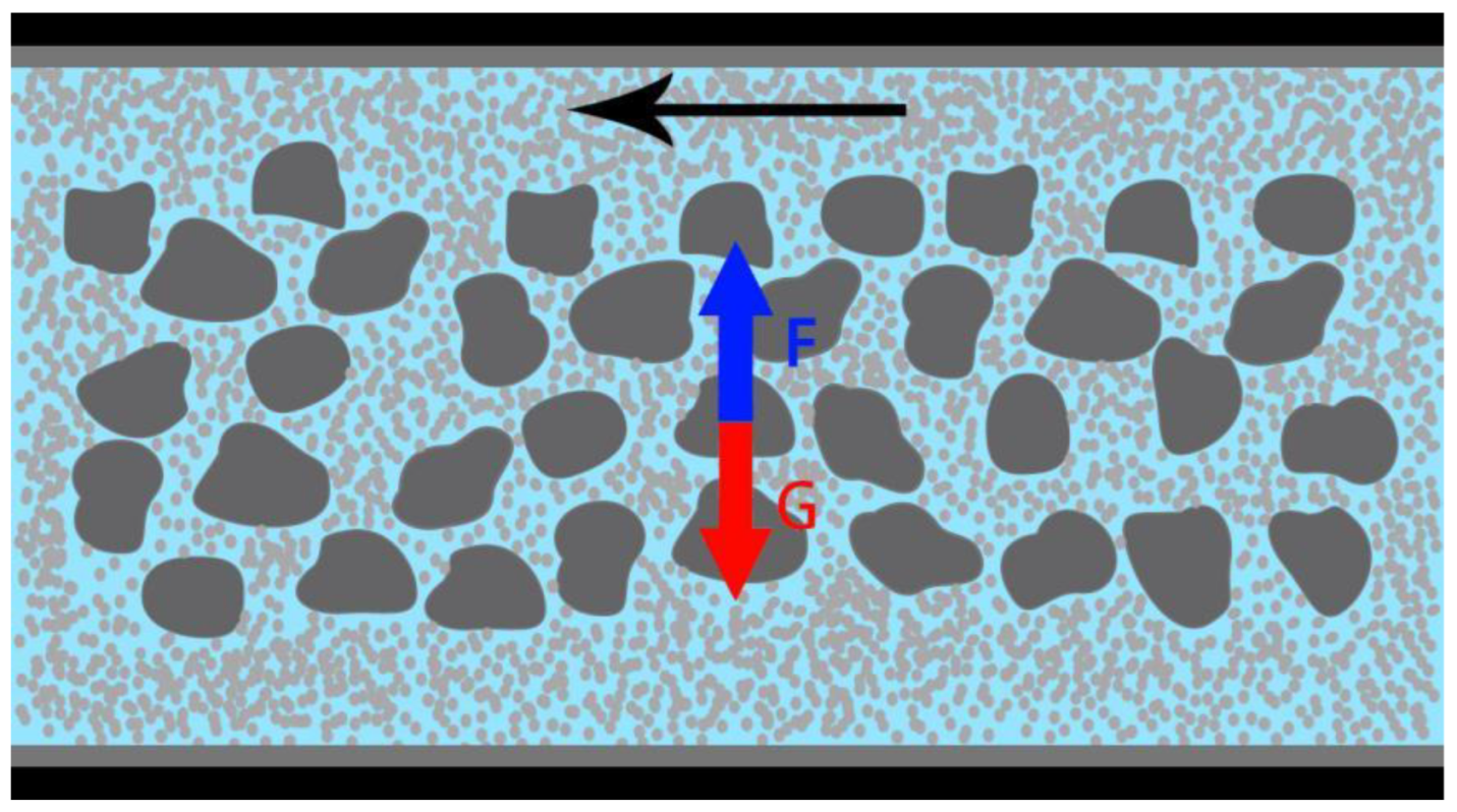 Minerals 13 00473 g013