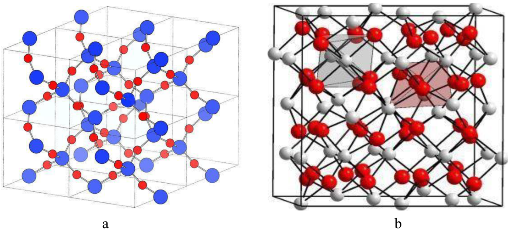 Minerals 13 00473 g015