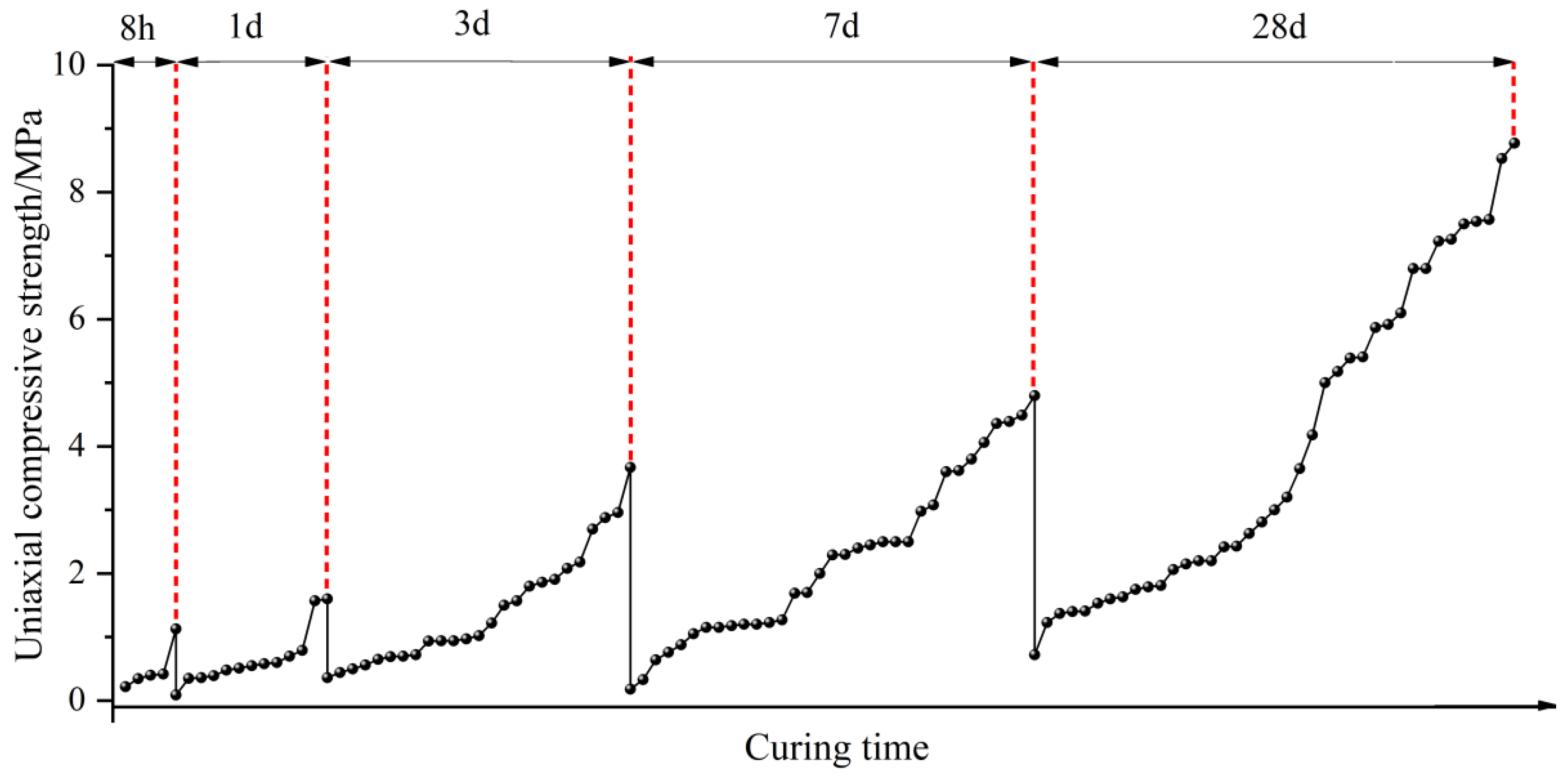 Minerals 13 00473 g018