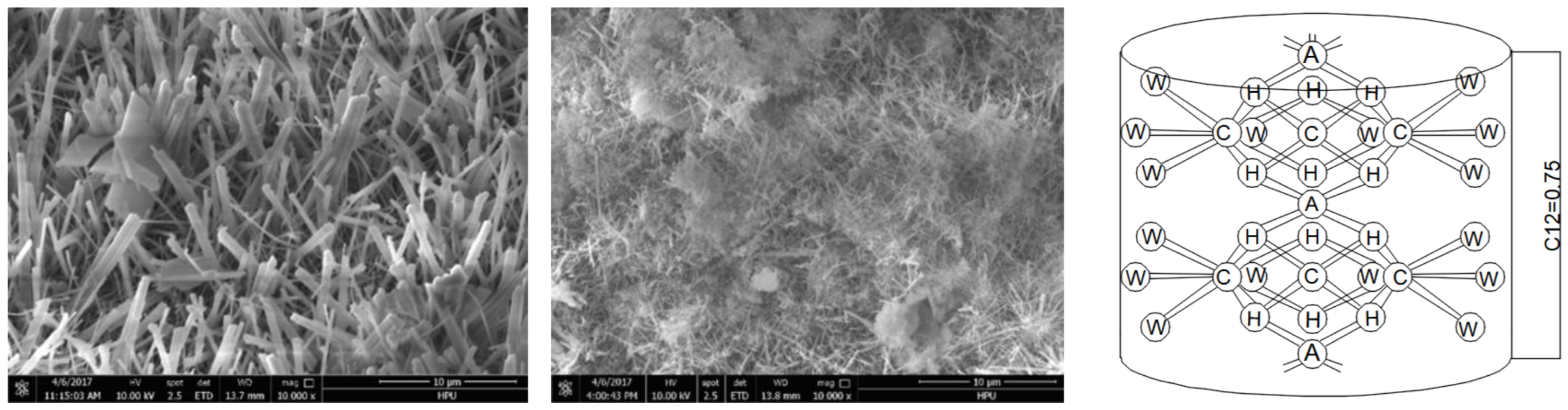 Minerals 13 00473 g023