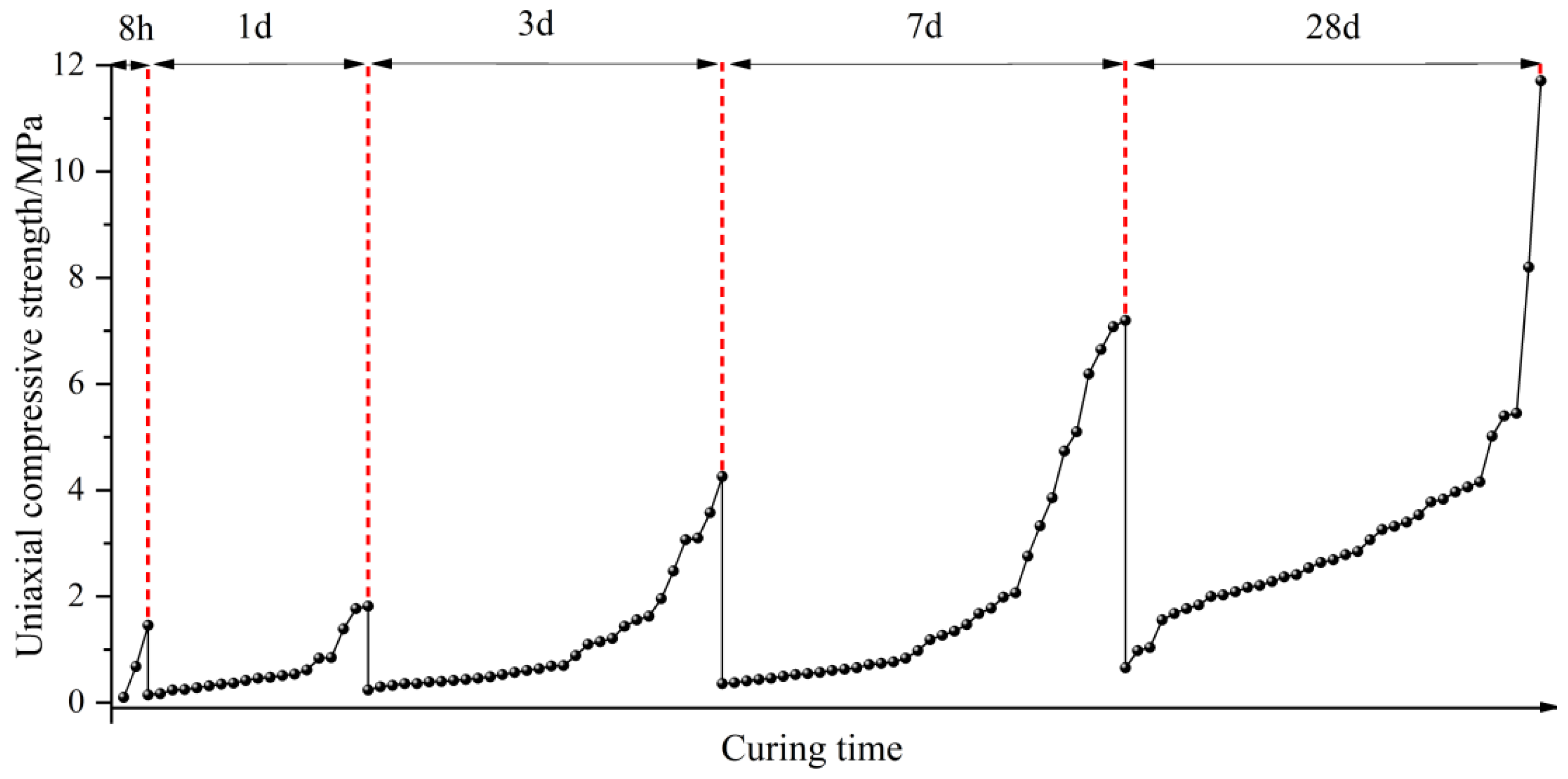 Minerals 13 00473 g024