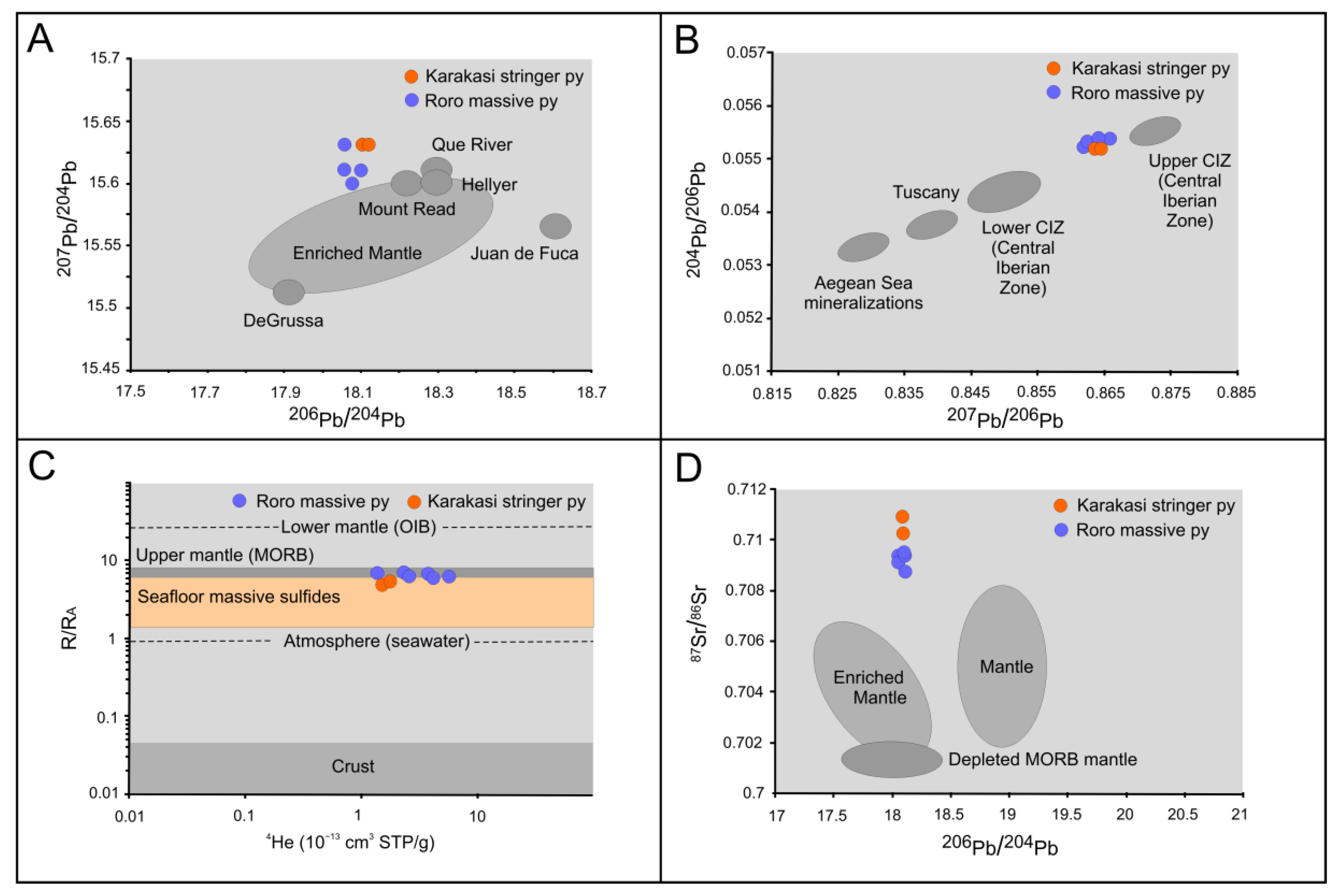 Minerals 13 00474 g003 Minerals 13 00474 g003