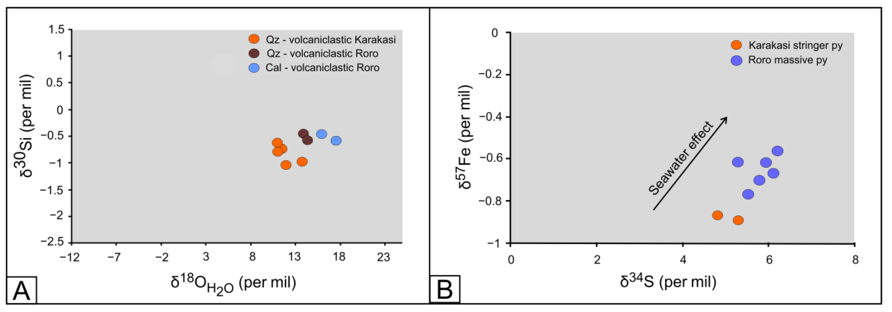 Minerals 13 00474 g004 Minerals 13 00474 g004