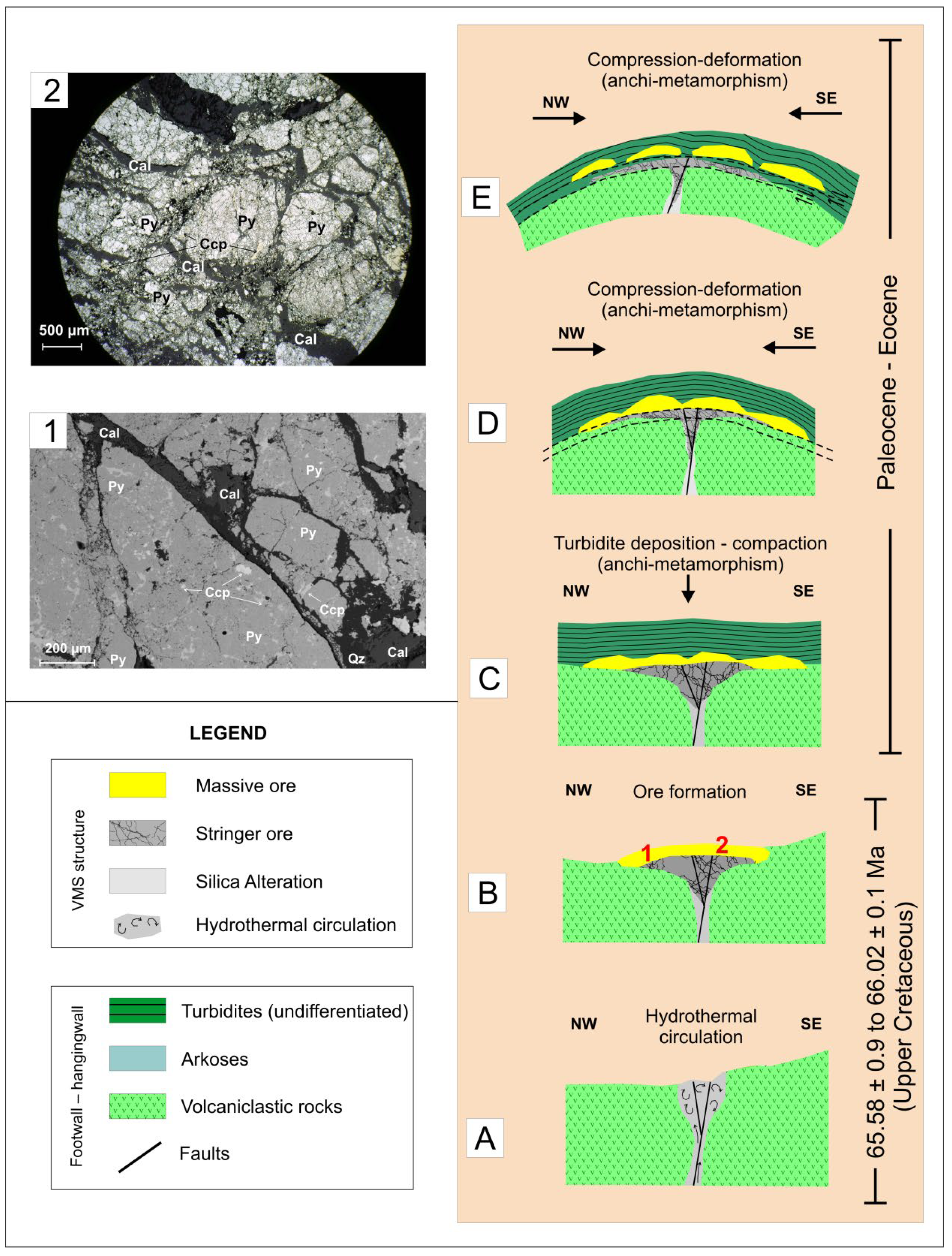 Minerals 13 00474 g005 Minerals 13 00474 g005