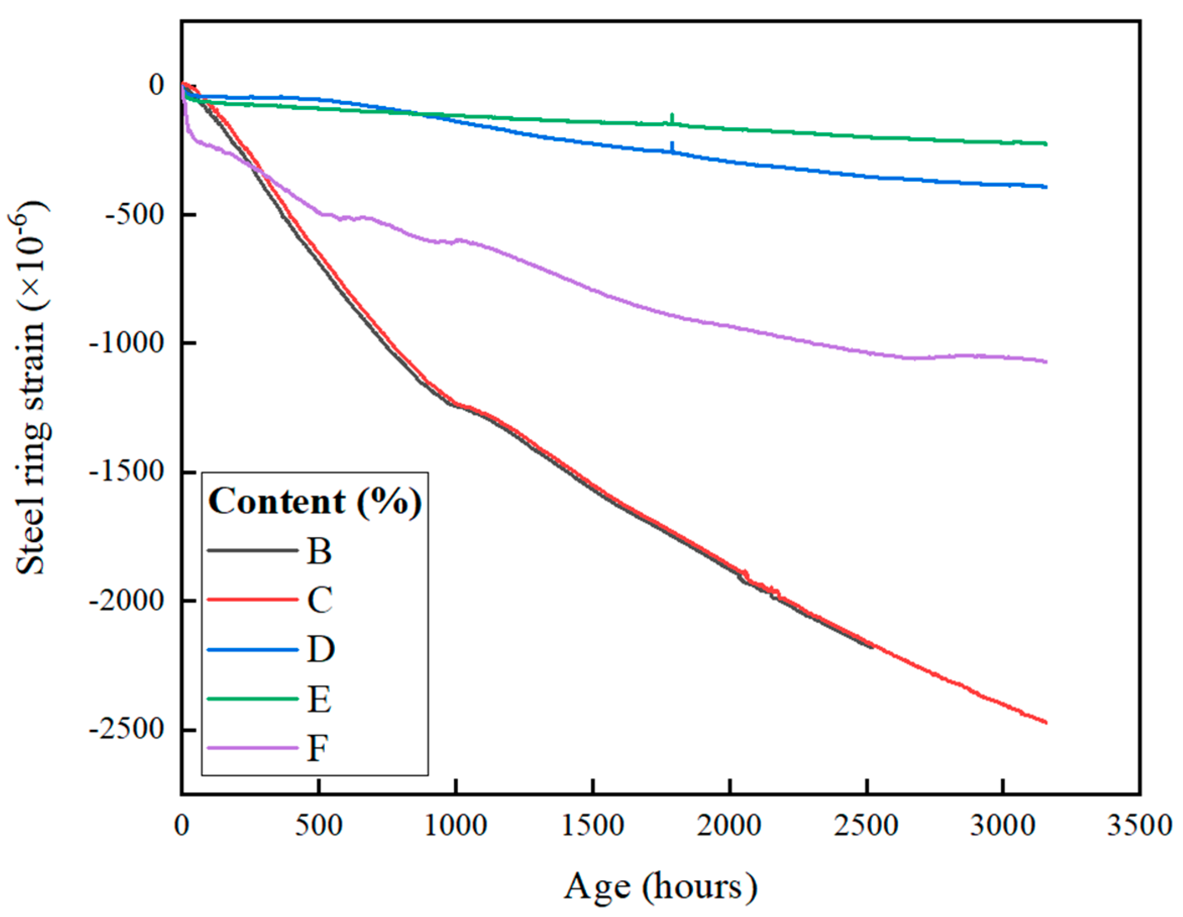 Minerals 13 00475 g009
