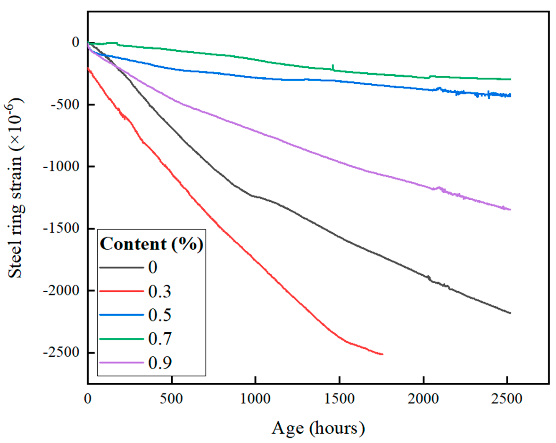 Minerals 13 00475 g010