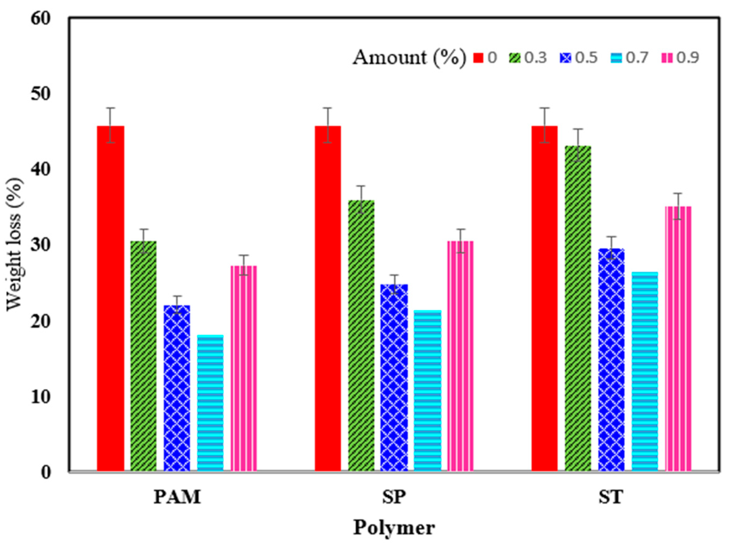 Minerals 13 00475 g011