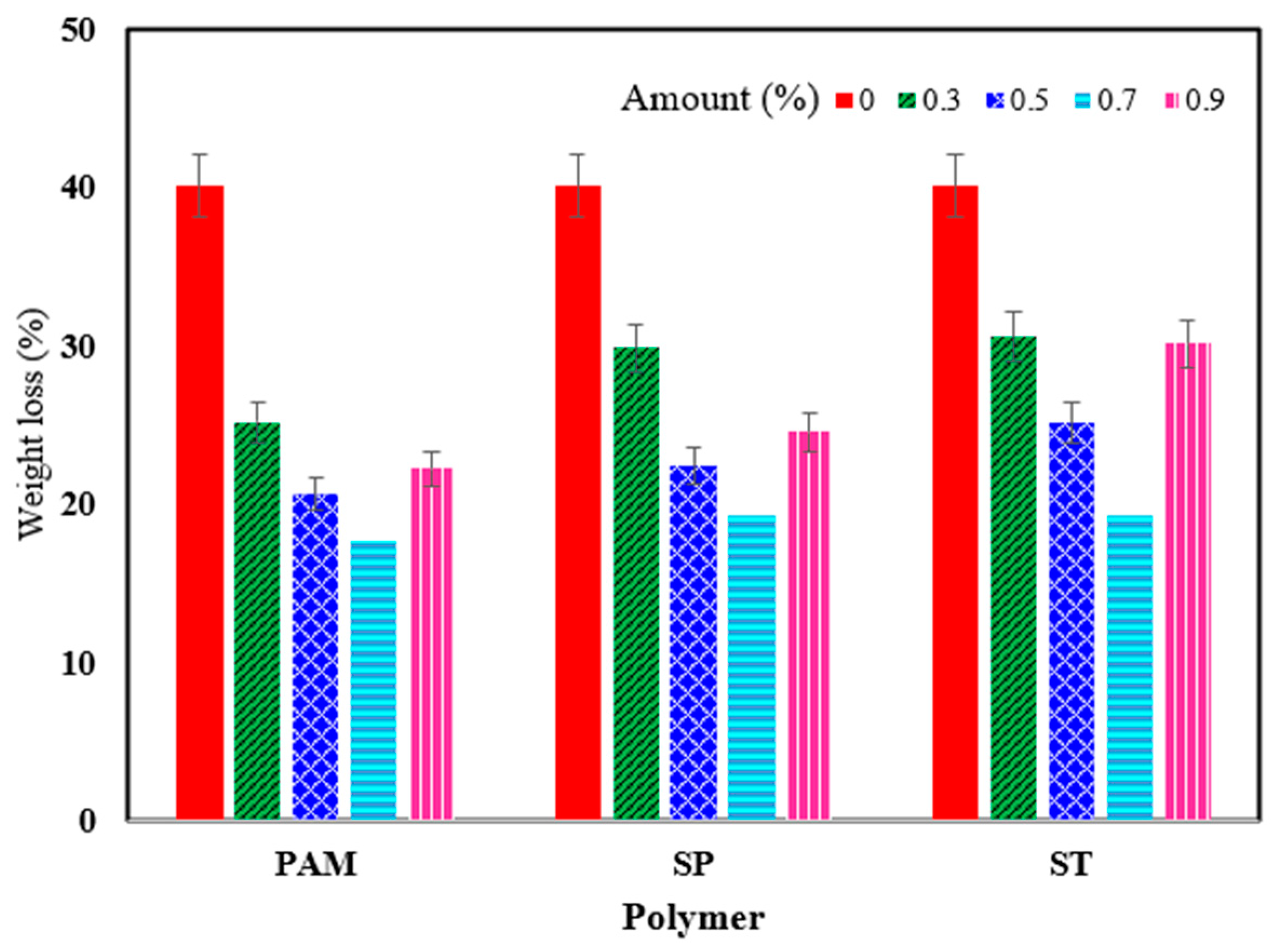 Minerals 13 00475 g012