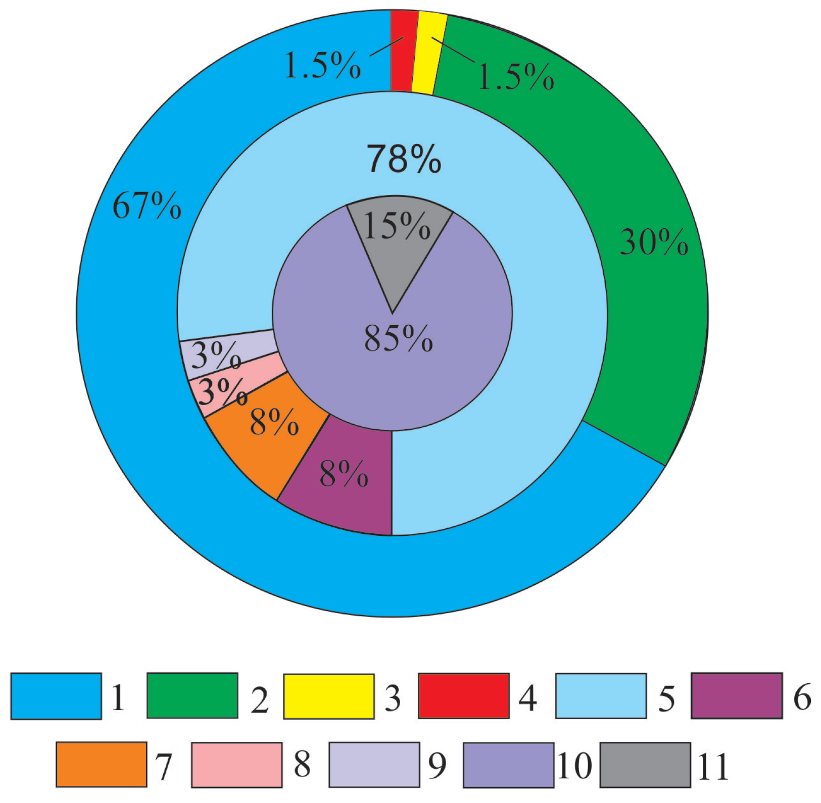 Minerals 13 00480 g003