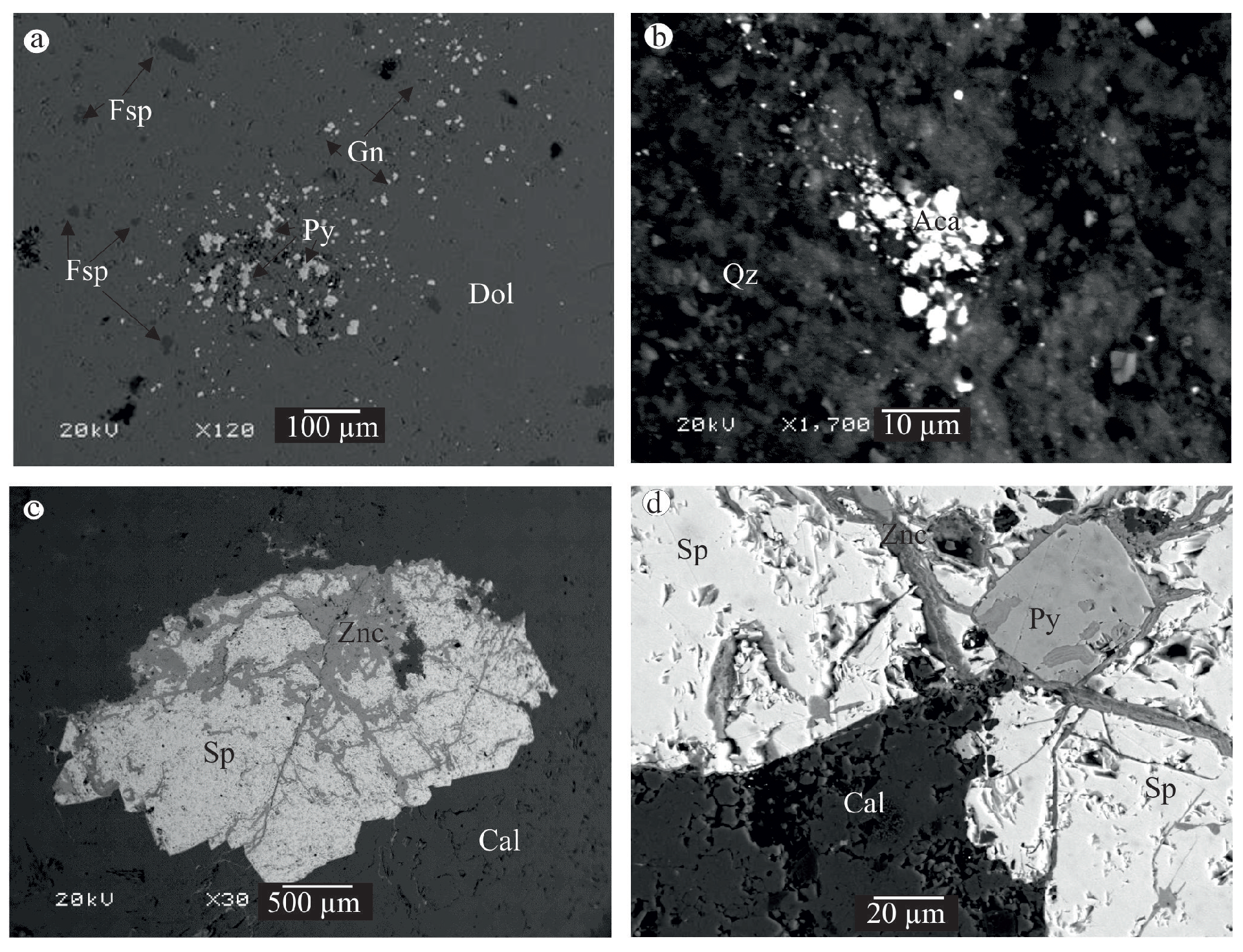 Minerals 13 00480 g015