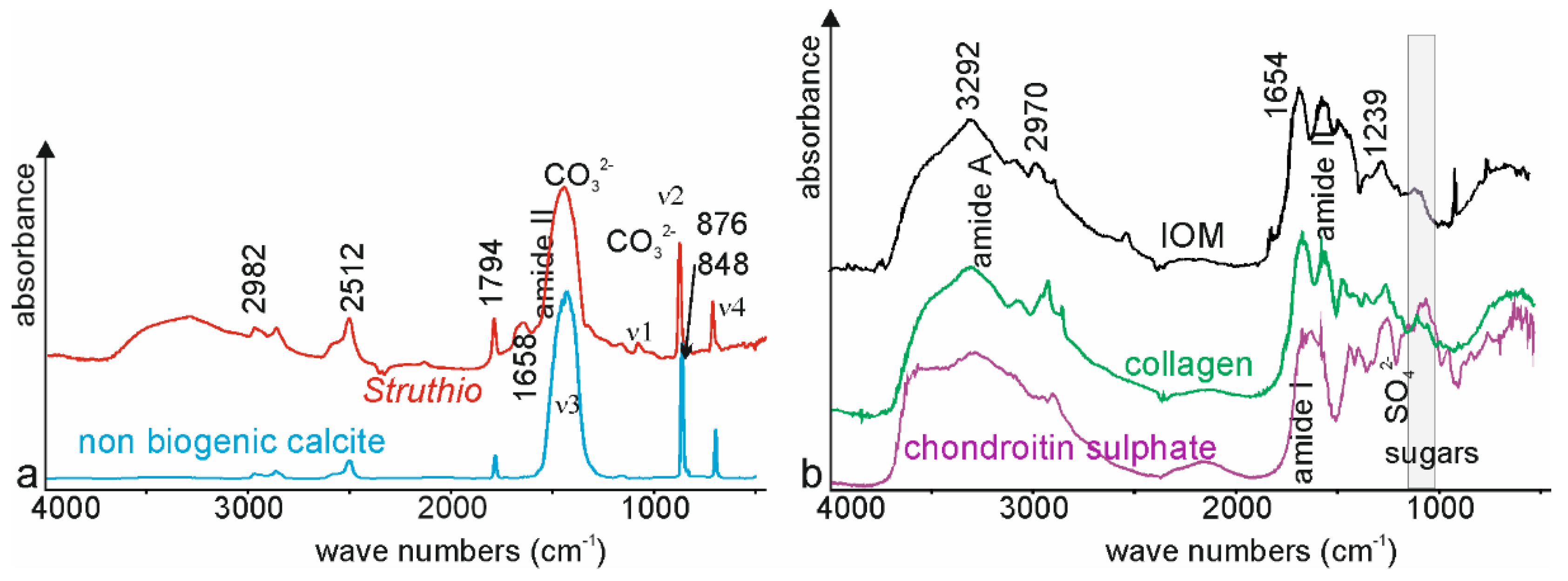 Minerals 13 00481 g006 Minerals 13 00481 g006