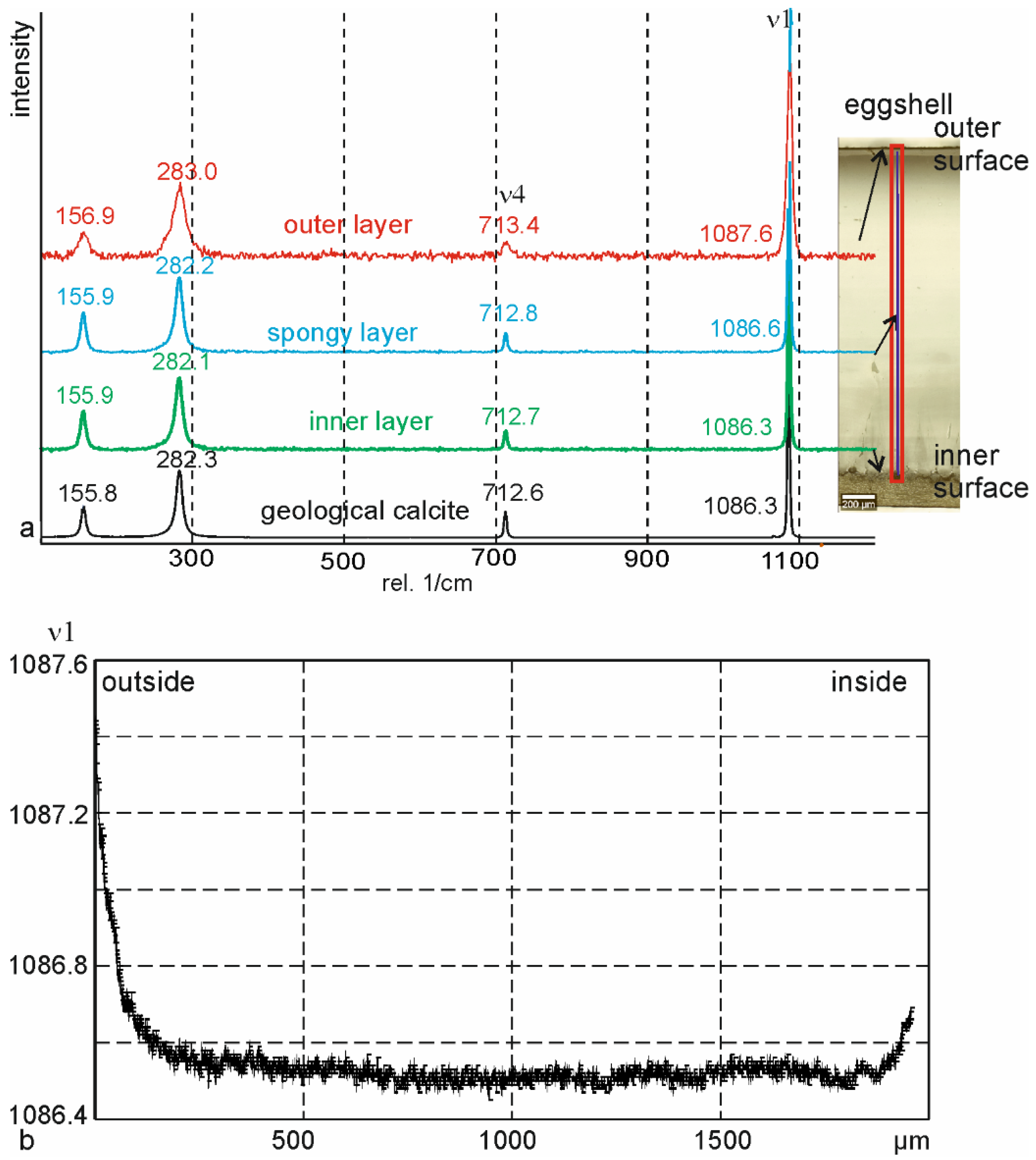 Minerals 13 00481 g007 Minerals 13 00481 g007