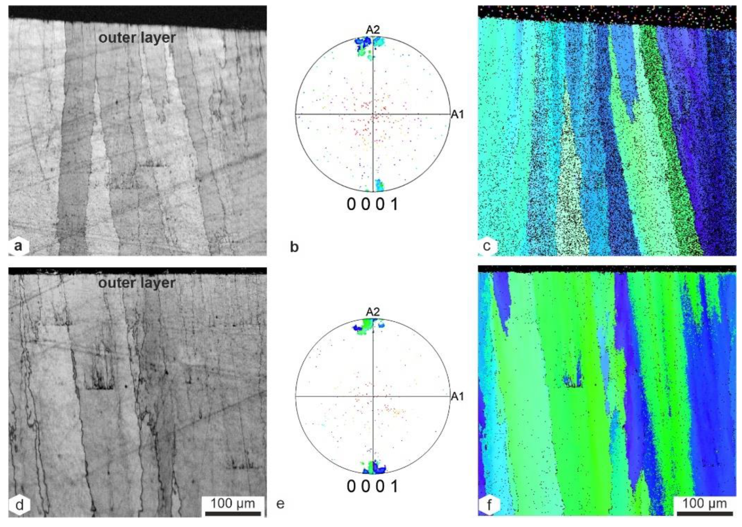 Minerals 13 00481 g009 Minerals 13 00481 g009