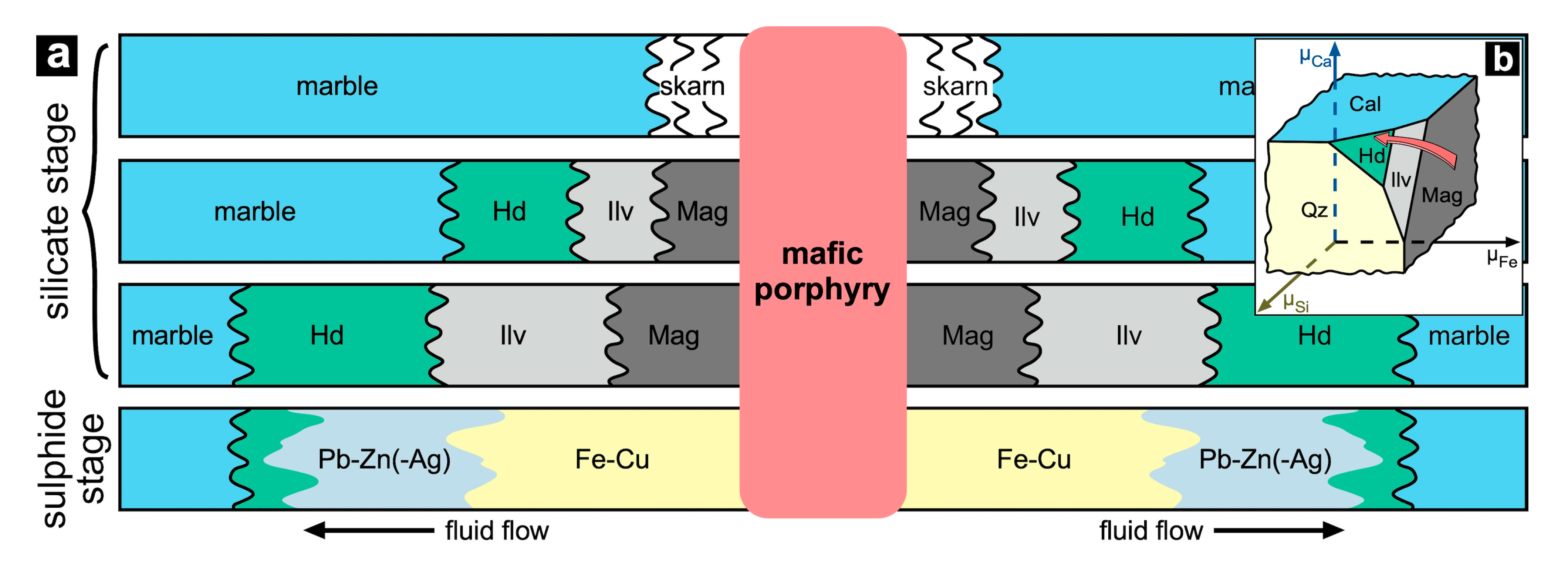 Minerals 13 00482 g003 Minerals 13 00482 g003